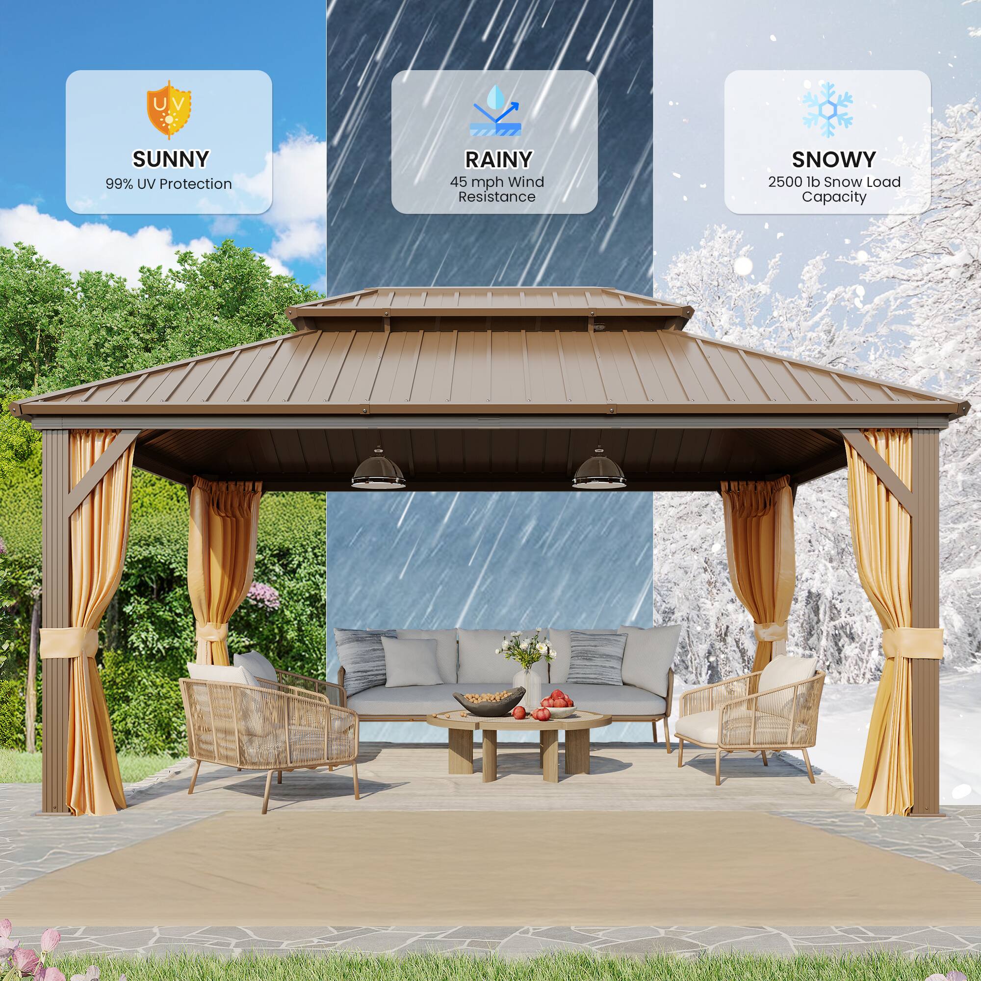 SUNNY: 99% UV Protection
RAINY: 45 mph Wind Resistance
SNOWY: 2500 lb Snow Load Capacity