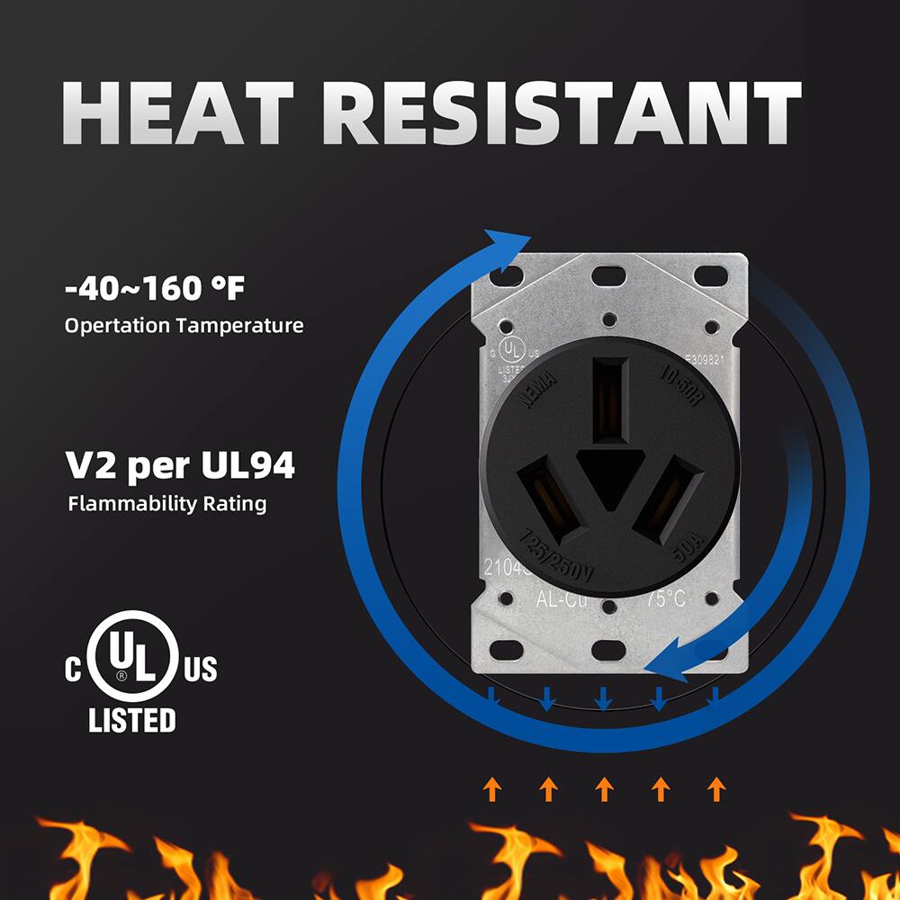 HEAT RESISTANT  
-40~160 °F  
Operation Temperature  

V2 per UL94  
Flammability Rating  

cUL US LISTED  

2104  
725/250  
AL-Cu  
5DA  
75°C