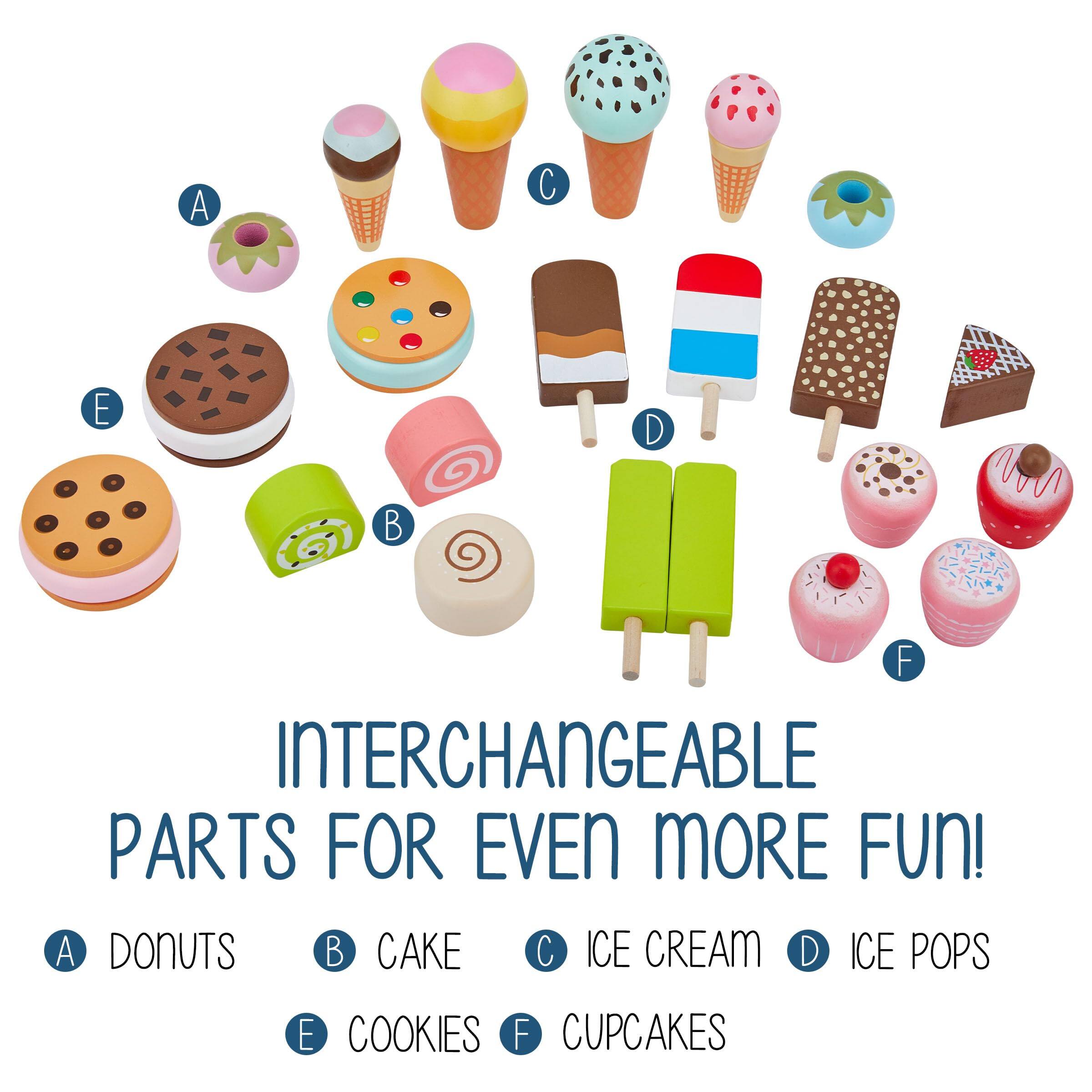 A: DONUTS
B: CAKE
C: ICE CREAM
D: ICE POPS
E: COOKIES
F: CUPCAKES