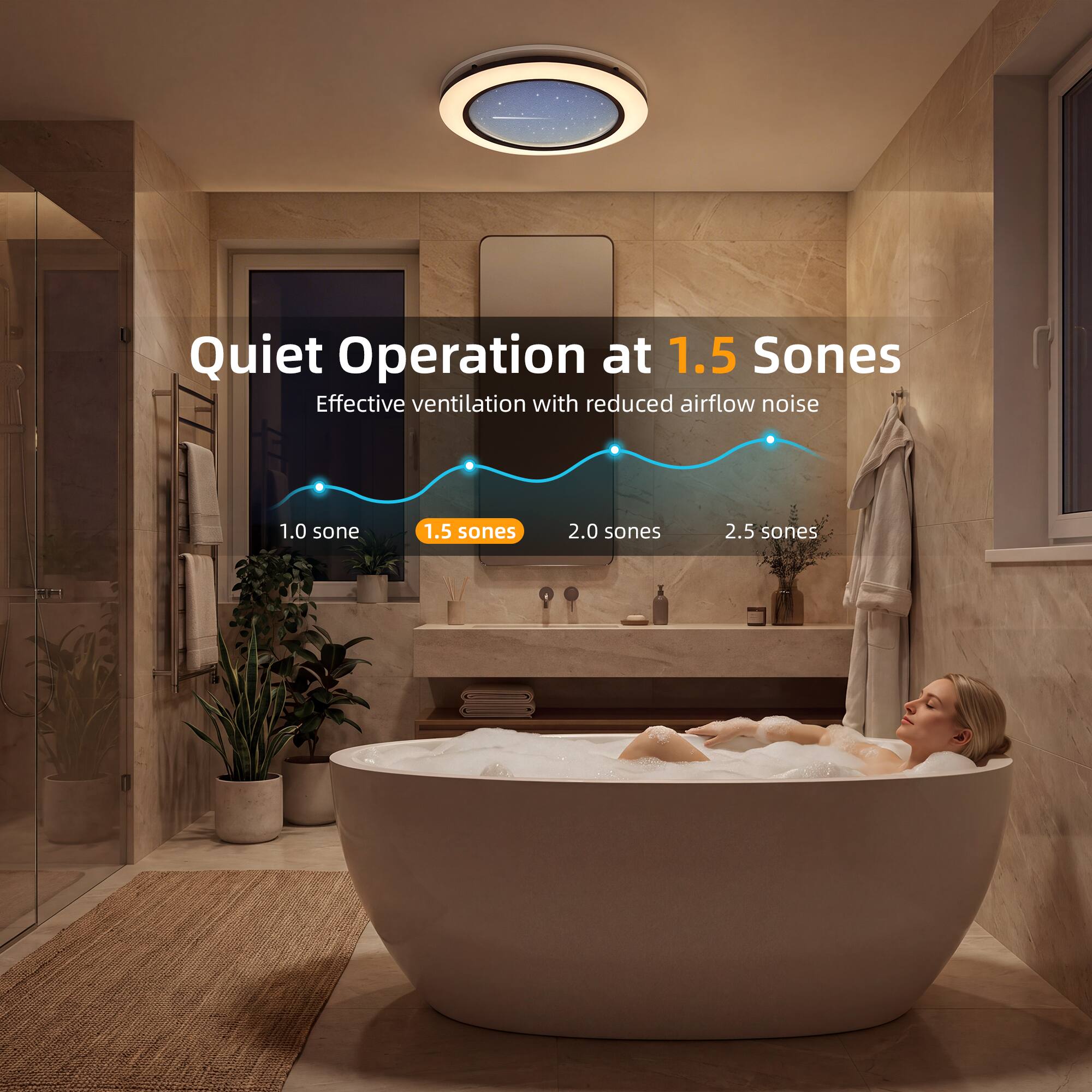 Quiet Operation at 1.5 Sones  
Effective ventilation with reduced airflow noise  
1.0 sone  
1.5 sones  
2.0 sones  
2.5 sones