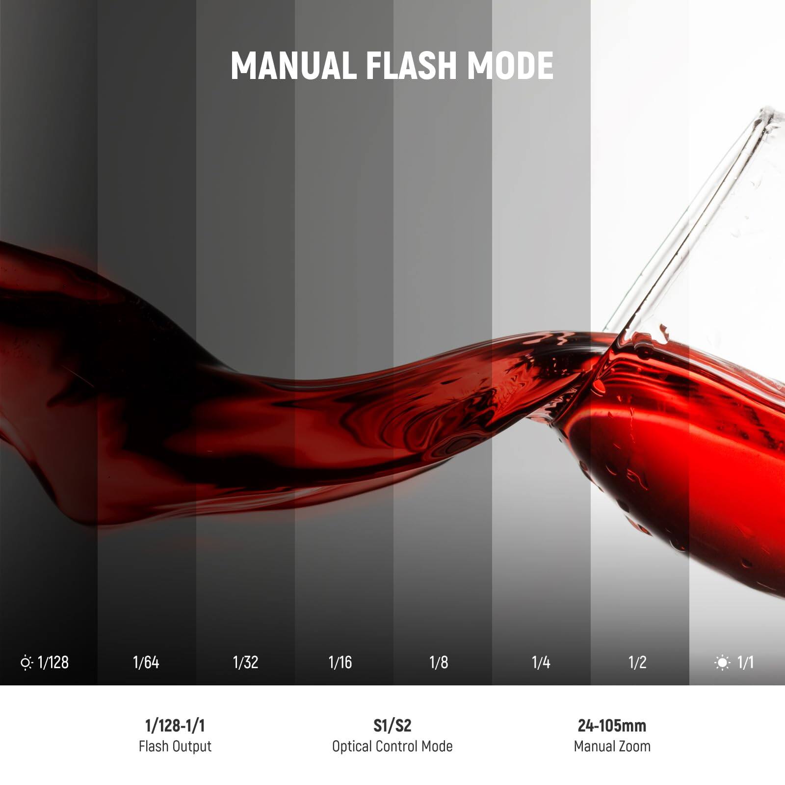 MANUAL FLASH MODE

1/128 1/64 1/32 1/16 1/8 1/4 1/2 1/1

1/128-1/1 Flash Output

S1/S2 Optical Control Mode

24-105mm Manual Zoom