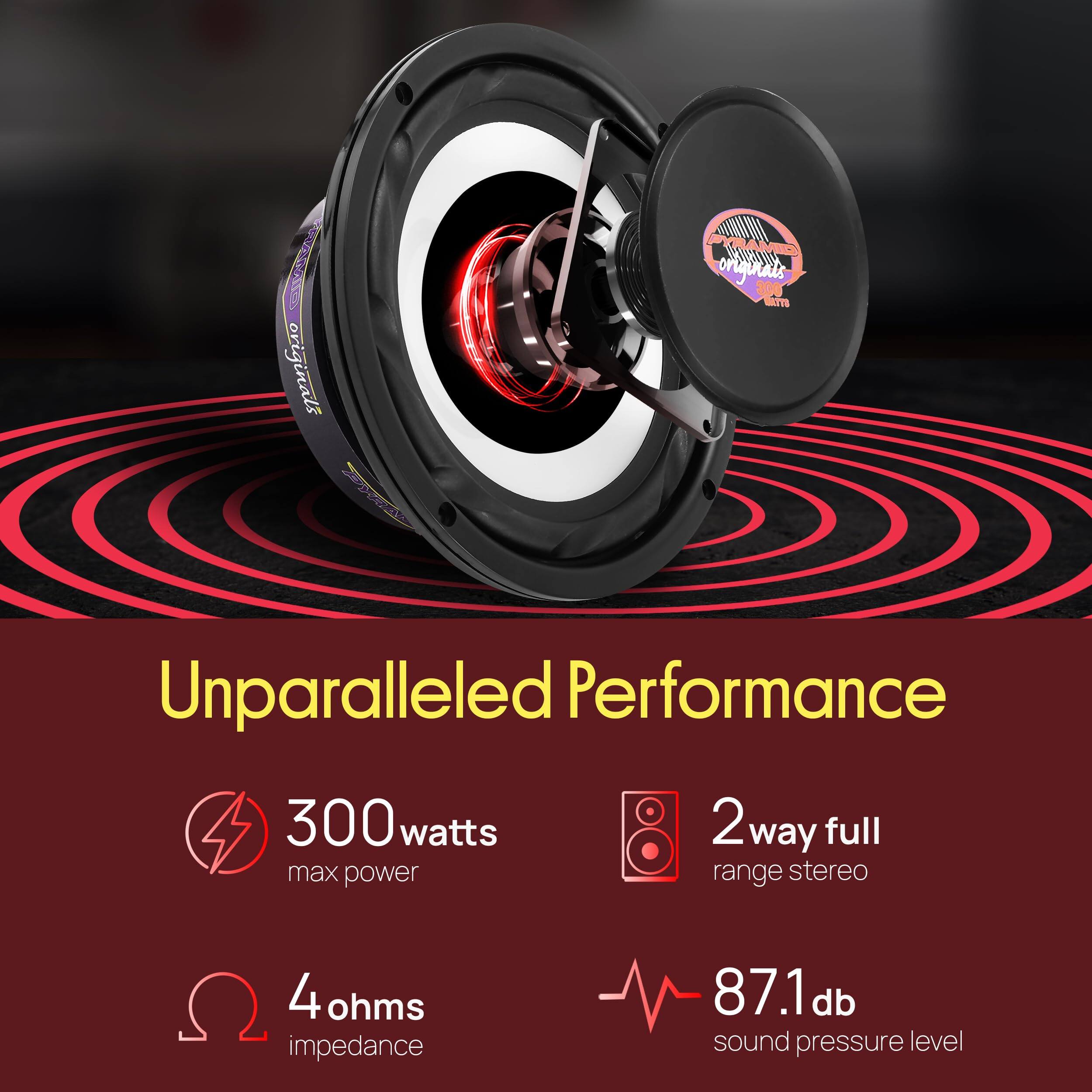 PRERTANES originals  
AAN ND originats  
100 mn  
Unparalleled Performance  
300 watts max power  
2 way full range stereo  
4 ohms impedance  
87.1 db sound pressure level
