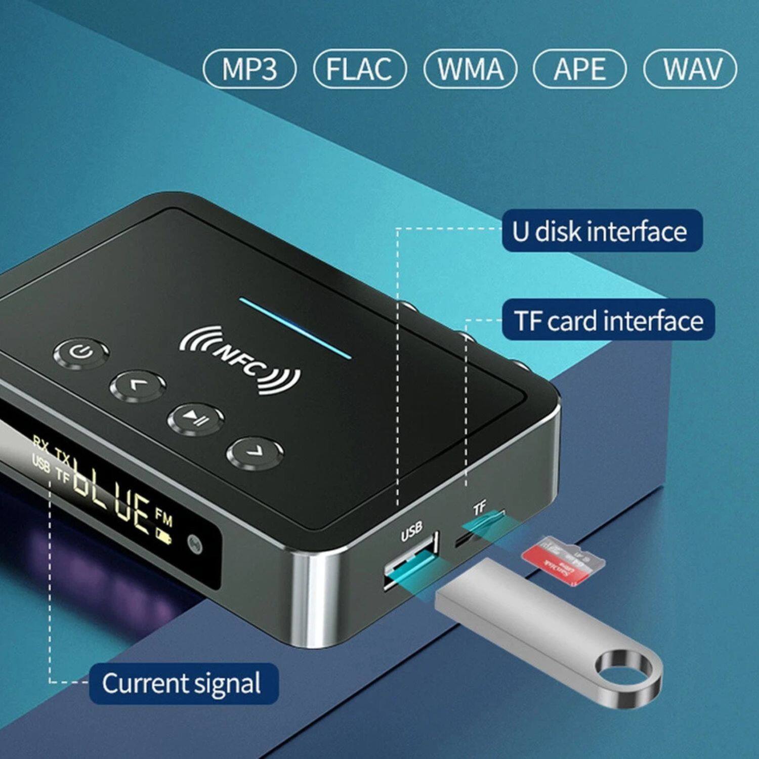 MP3 FLAC WMA APE WAV  
U disk interface  
TF card interface  
Current signal  
NFC  
RX TX  
USB TF  
BLUE FM