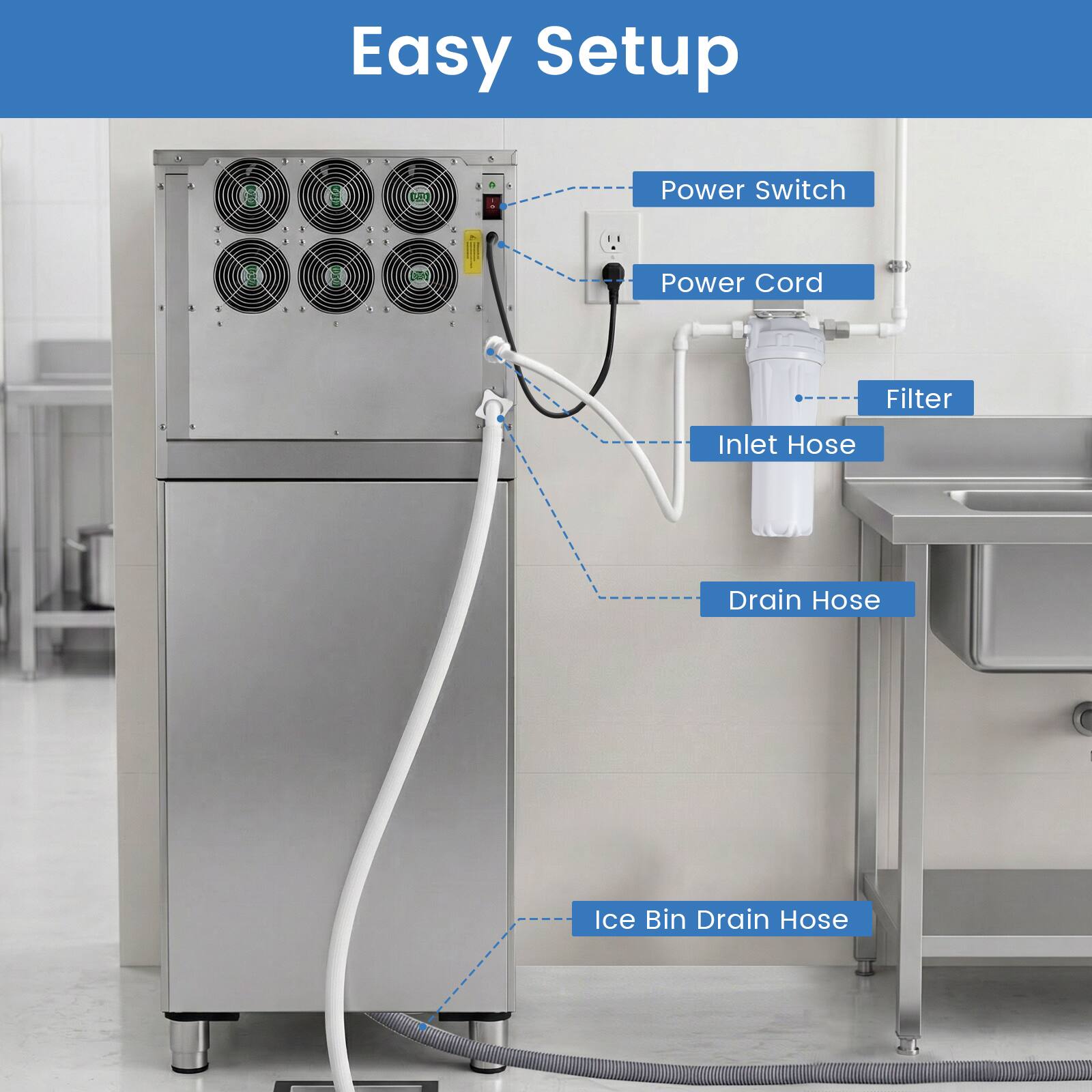 Easy Setup

- Power Switch
- Power Cord
- Filter
- Inlet Hose
- Drain Hose
- Ice Bin Drain Hose
