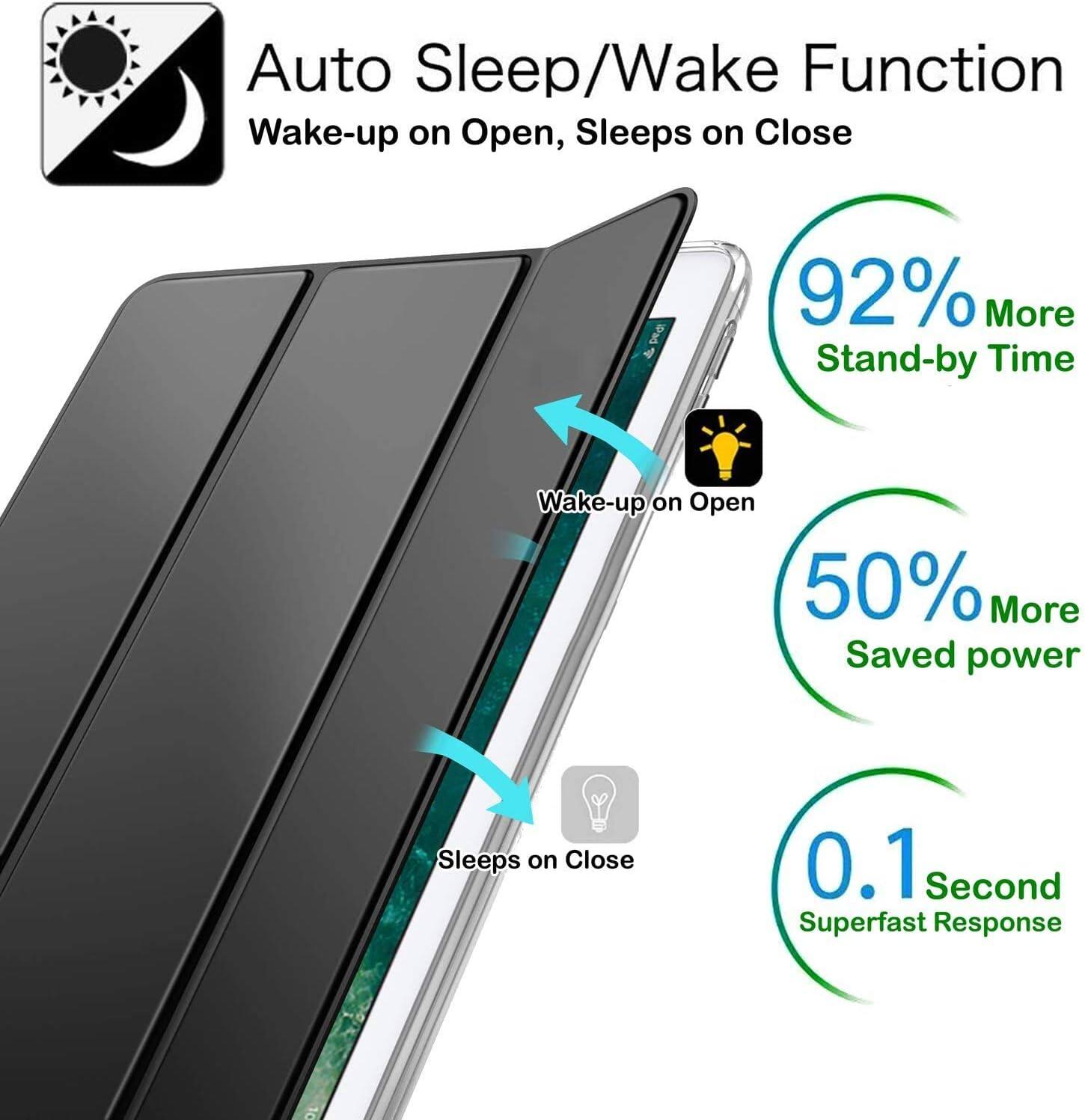 Auto Sleep/Wake Function  
Wake-up on Open, Sleeps on Close  

92% More Stand-by Time  
Wake-up on Open  
50% More Saved power  
Sleeps on Close  
0.1 Second Superfast Response