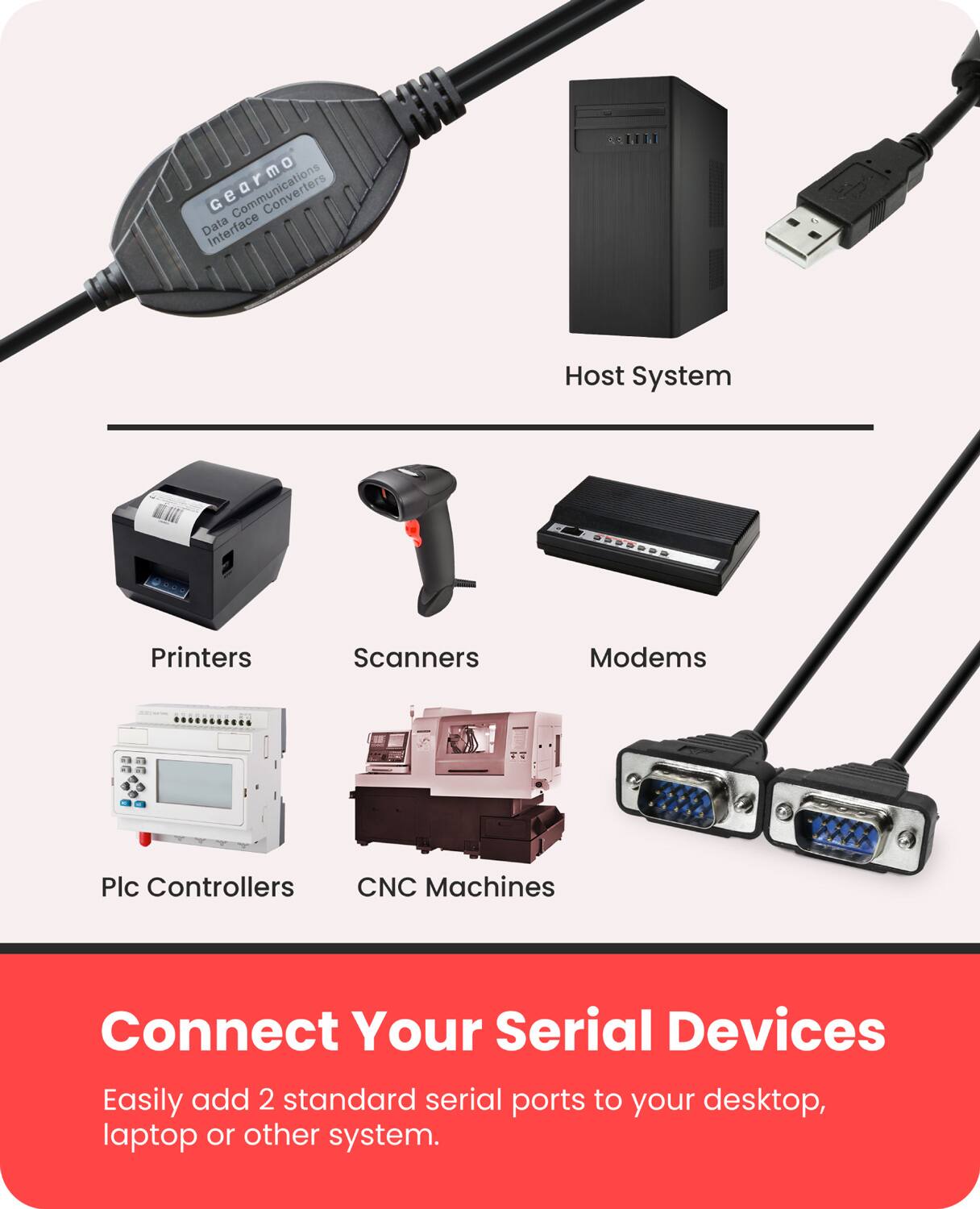 Geormo  
Data Communications Interface Converters

Host System

Printers  
Scanners  
Modems  
Plc Controllers  
CNC Machines

Connect Your Serial Devices  
Easily add 2 standard serial ports to your desktop, laptop or other system.