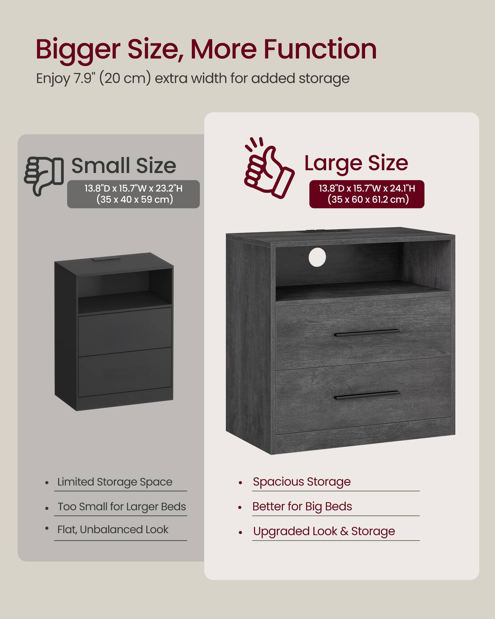 Bigger Size, More Function  
Enjoy 7.9" (20 cm) extra width for added storage  

Small Size  
13.8"D x 15.7"W x 23.2"H (35 x 40 x 59 cm)  
- Limited Storage Space  
- Too Small for Larger Beds  
- Flat, Unbalanced Look  

Large Size  
13.8"D x 15.7"W x 24.1"H (35 x 60 x 61.2 cm)  
- Spacious Storage  
- Better for Big Beds  
- Upgraded Look & Storage