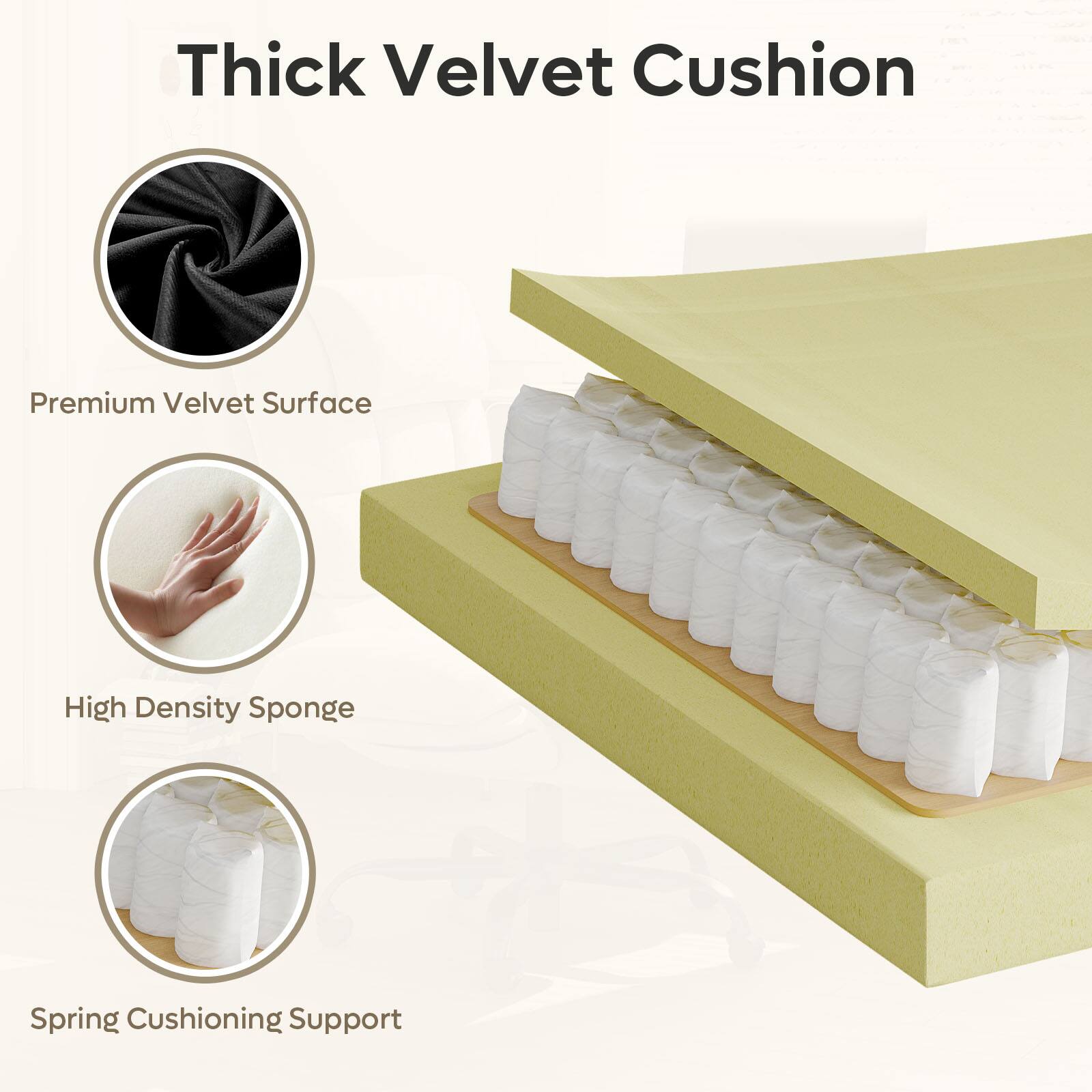 Thick Velvet Cushion: Premium Velvet Surface, High Density Sponge, Spring Cushioning Support.