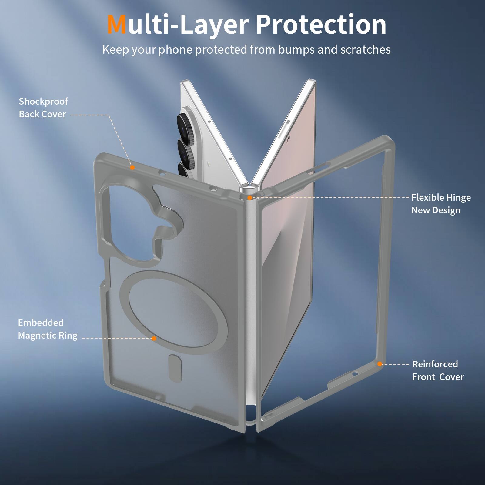 Multi-Layer Protection  
Keep your phone protected from bumps and scratches  
- Shockproof Back Cover  
- Flexible Hinge New Design  
- Embedded Magnetic Ring  
- Reinforced Front Cover