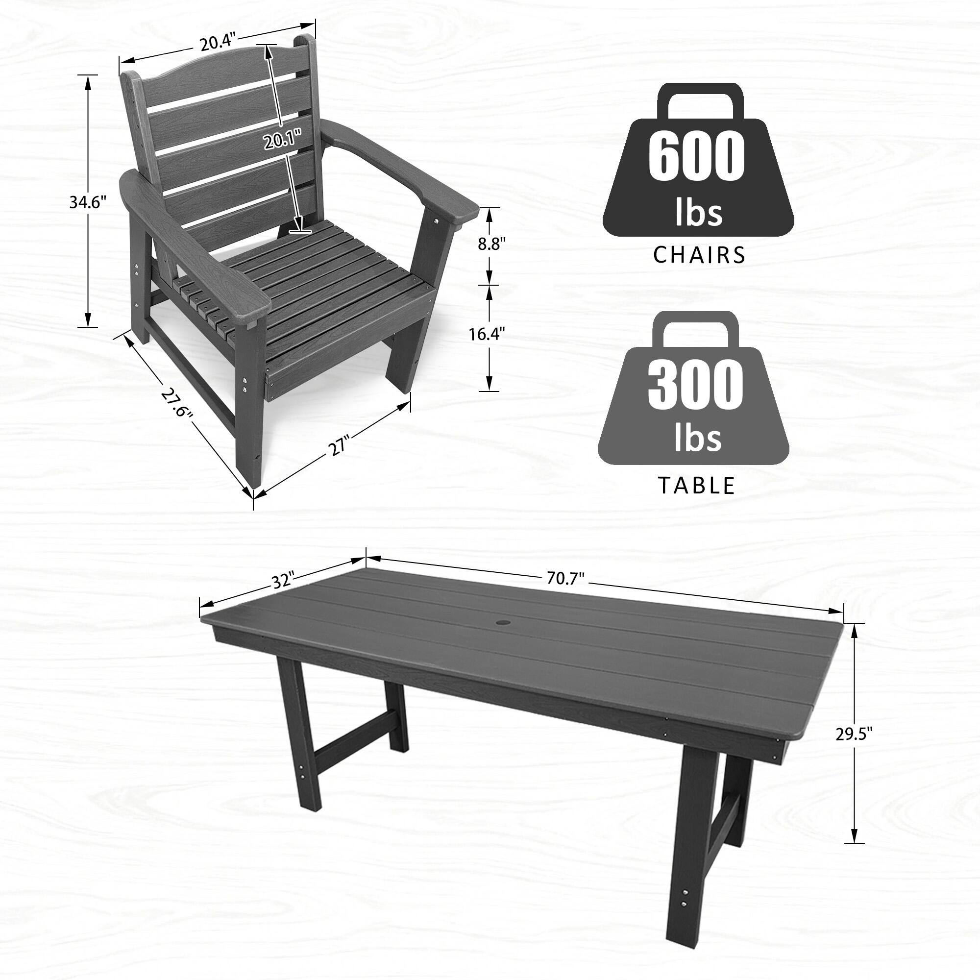 20.4" 34.6" 20.1" 27.6" 8.8" 16.4" 600 lbs CHAIRS 300 lbs TABLE 32" 70.7" 29.5"