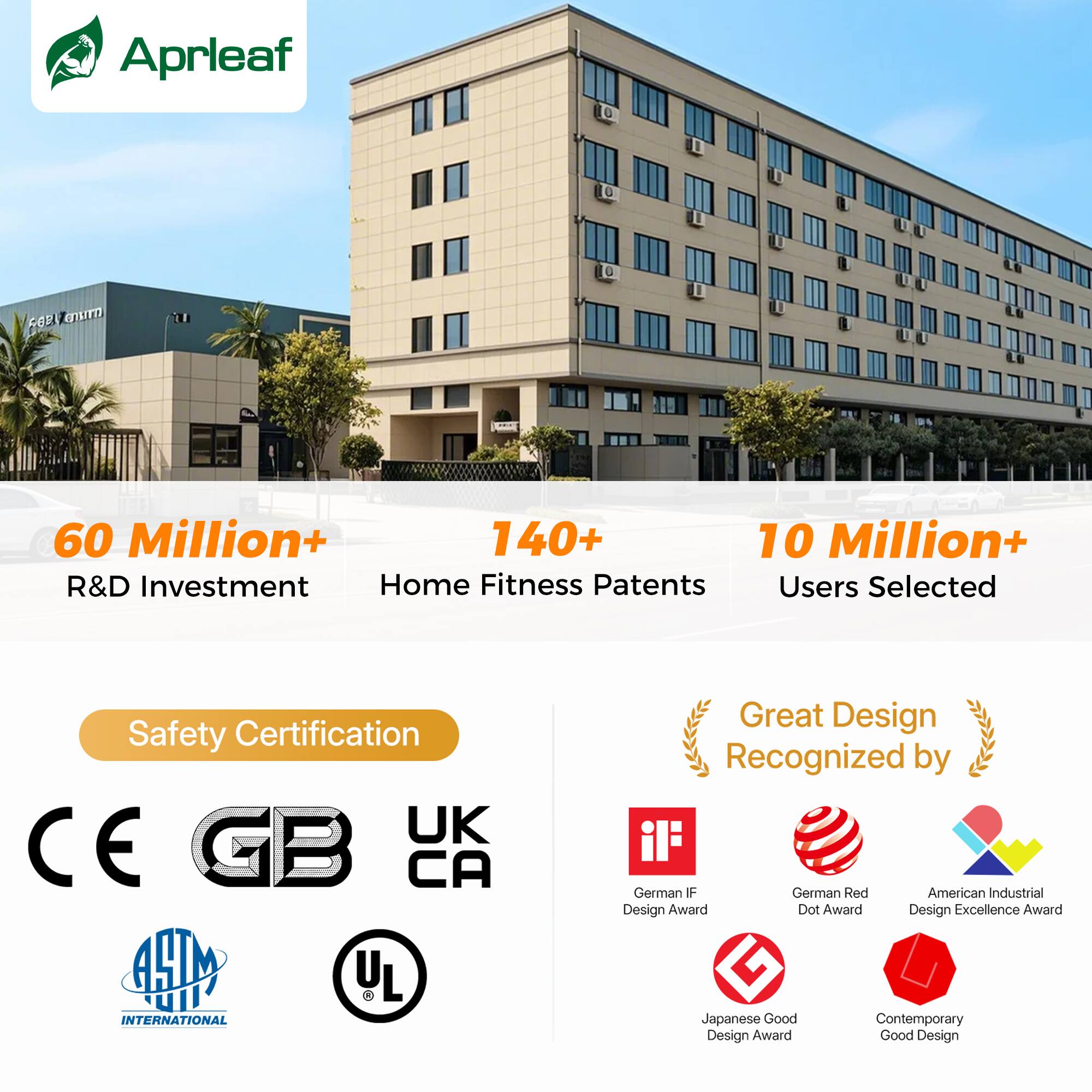 Aprleaf COR  
60 Million+ R&D Investment  
140+ Home Fitness Patents  
10 Million+ Users Selected  

Safety Certification: UK, CE, GB, CA, AH, YL, INTERNATIONAL  

Great Design Recognized by:  
- German IF Design Award  
- German Red Dot Award  
- American Industrial Design Excellence Award  
- Japanese Good Design Award  
- Contemporary Good Design