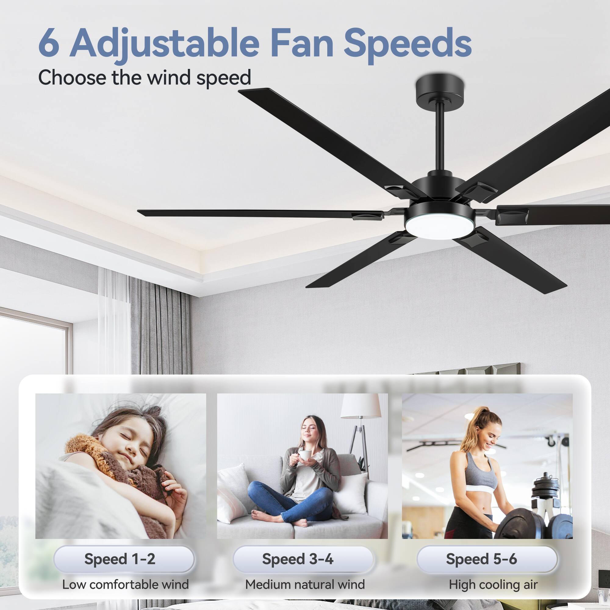 6 Adjustable Fan Speeds

Choose the wind speed

Speed 1-2 Low comfortable wind

Speed 3-4 Medium natural wind

Speed 5-6 High cooling air