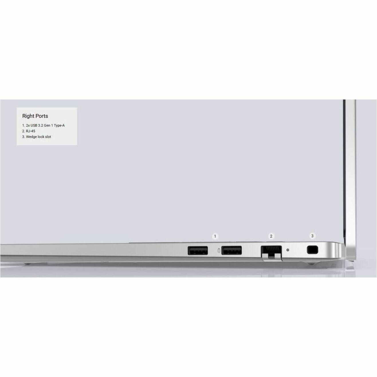 Right Ports  
1. 2x USB 3.2 Gen 1 Type-A  
2. RJ-45  
3. Wedge lock slot