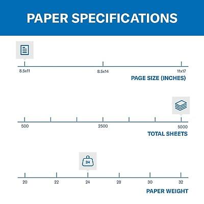 PAPER SPECIFICATIONS

PAGE SIZE (INCHES)
- 8.5x11
- 8.5x14
- 11x17

TOTAL SHEETS
- 500
- 2500
- 5000

PAPER WEIGHT
- 20
- 22
- 24
- 28
- 30
- 32