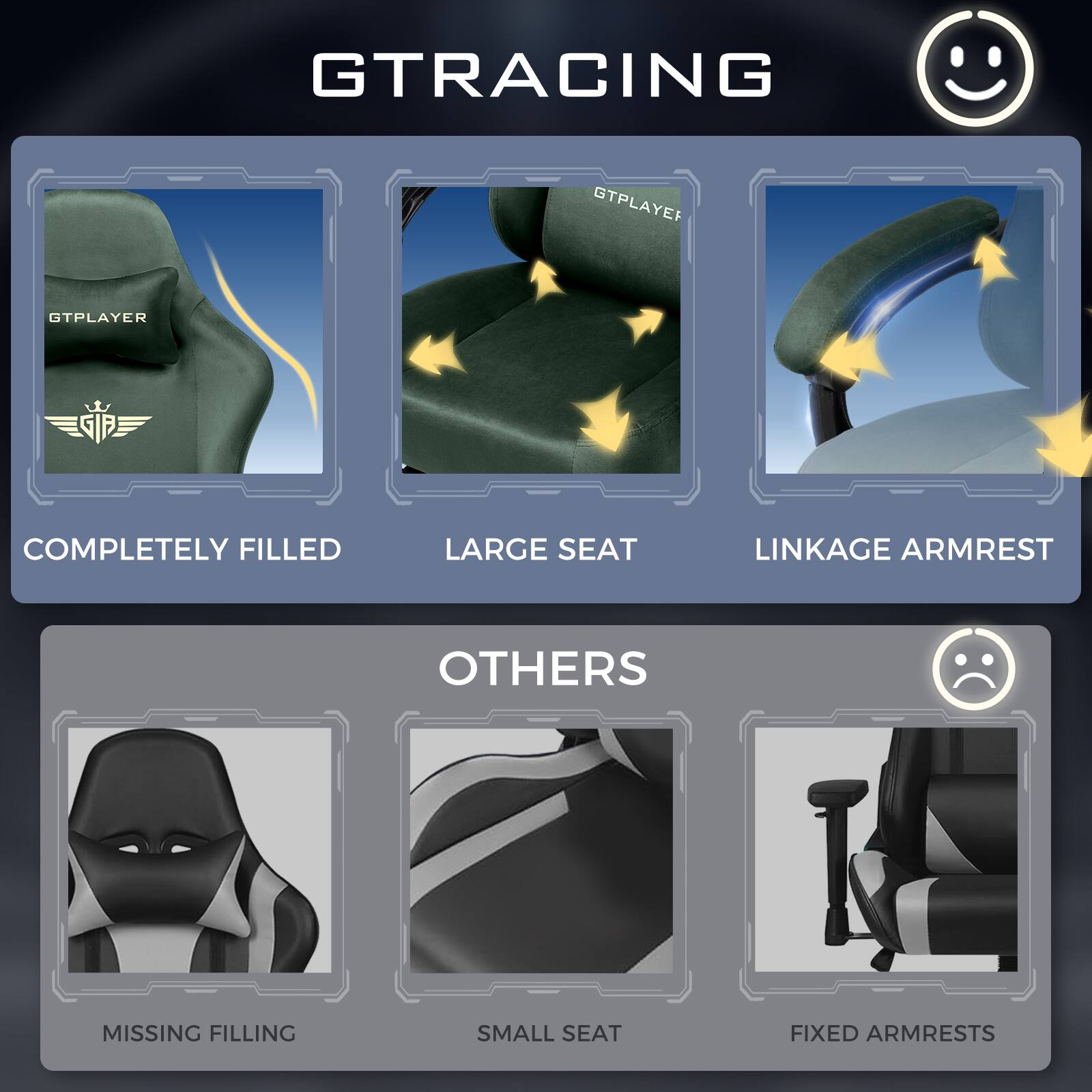GTRACING  
GTPLAYER  

COMPLETELY FILLED  
LARGE SEAT  
LINKAGE ARMREST  

OTHERS  
MISSING FILLING  
SMALL SEAT  
FIXED ARMRESTS