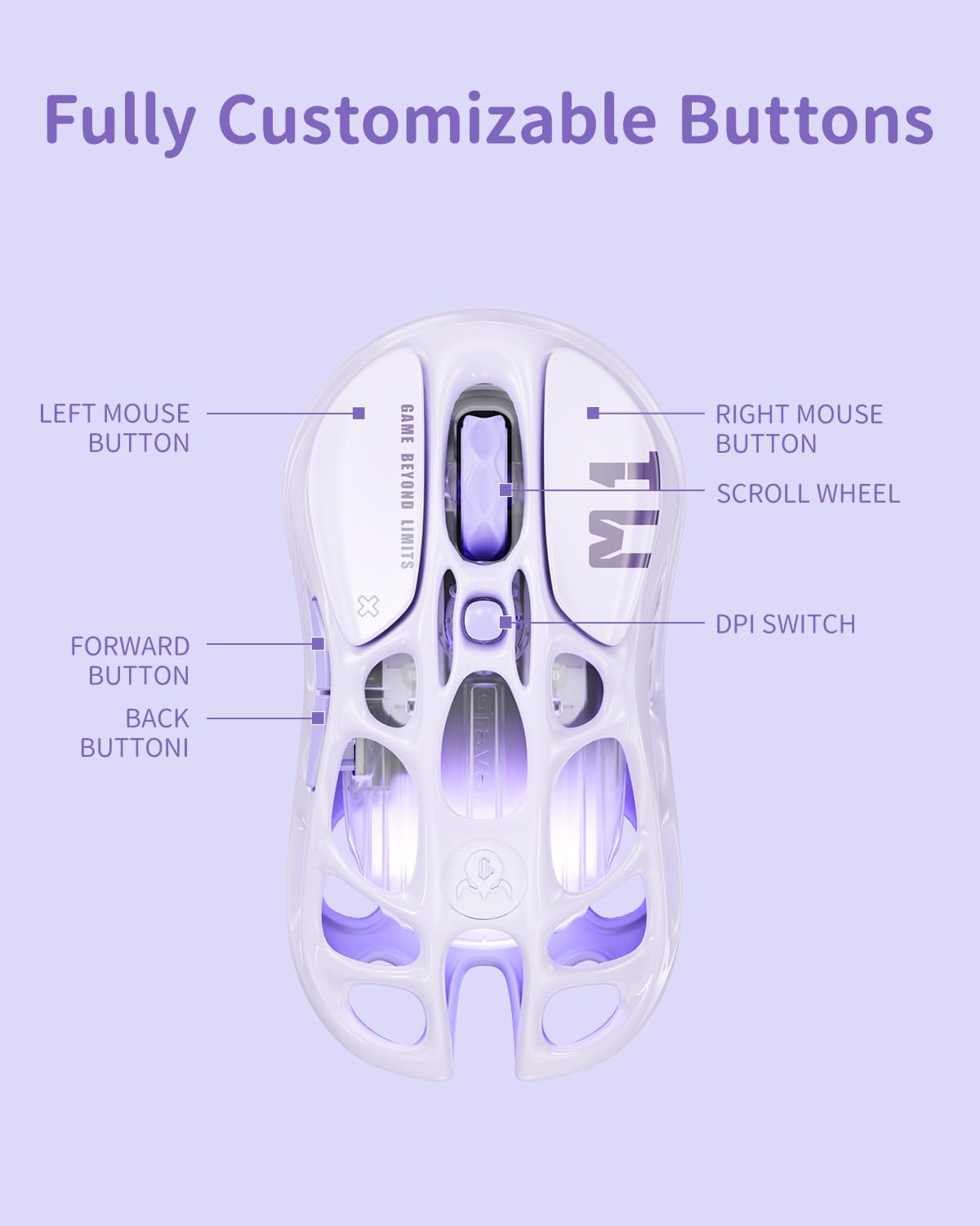 Fully Customizable Buttons

LEFT MOUSE BUTTON
FORWARD BUTTON
BACK BUTTON

RIGHT MOUSE BUTTON
SCROLL WHEEL
DPI SWITCH