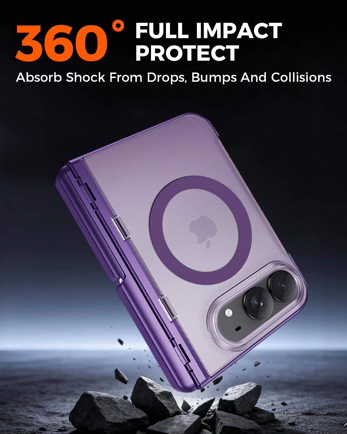 360° FULL IMPACT PROTECT  
Absorb Shock From Drops, Bumps And Collisions