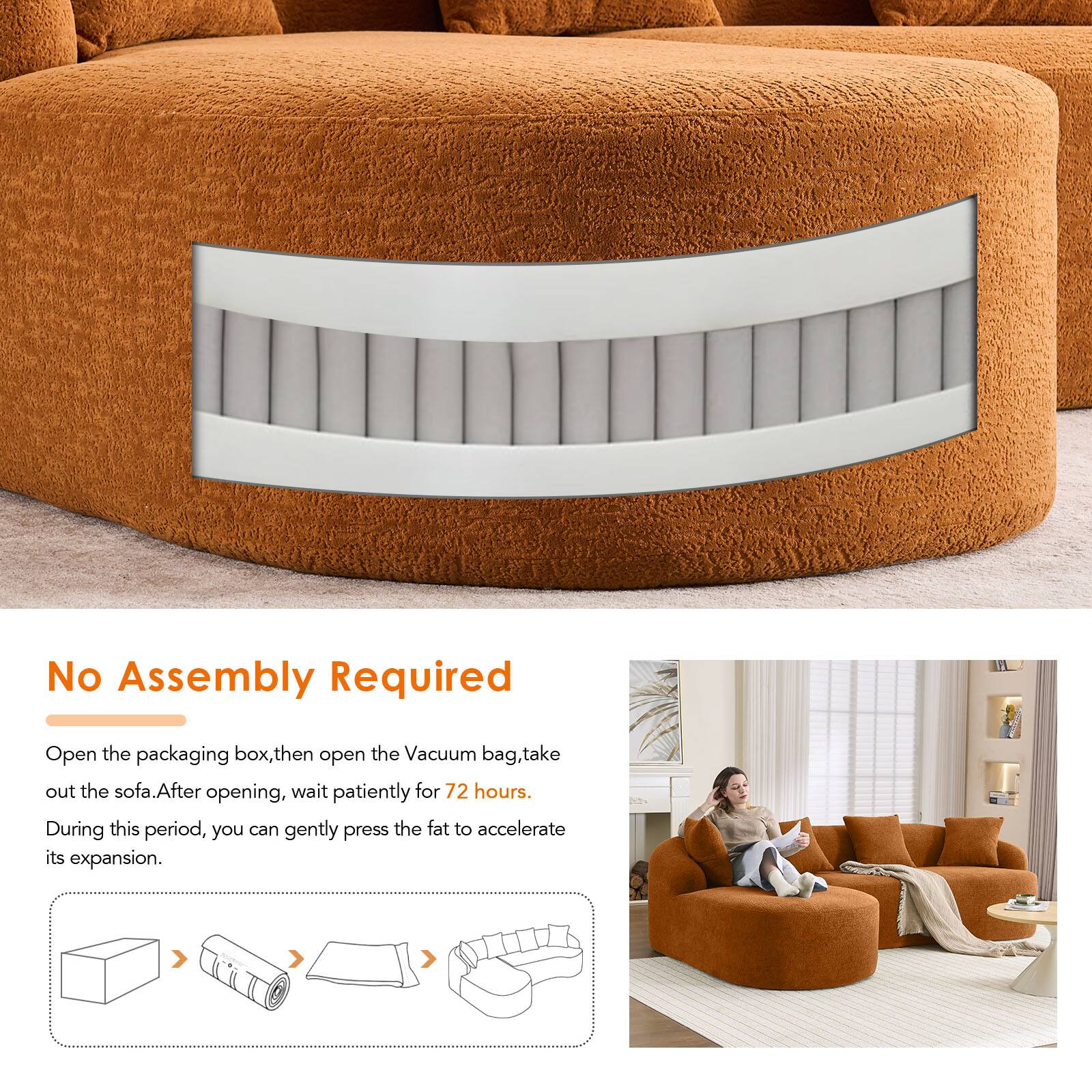 No Assembly Required

Open the packaging box, then open the Vacuum bag, take out the sofa. After opening, wait patiently for 72 hours. During this period, you can gently press the fat to accelerate its expansion.