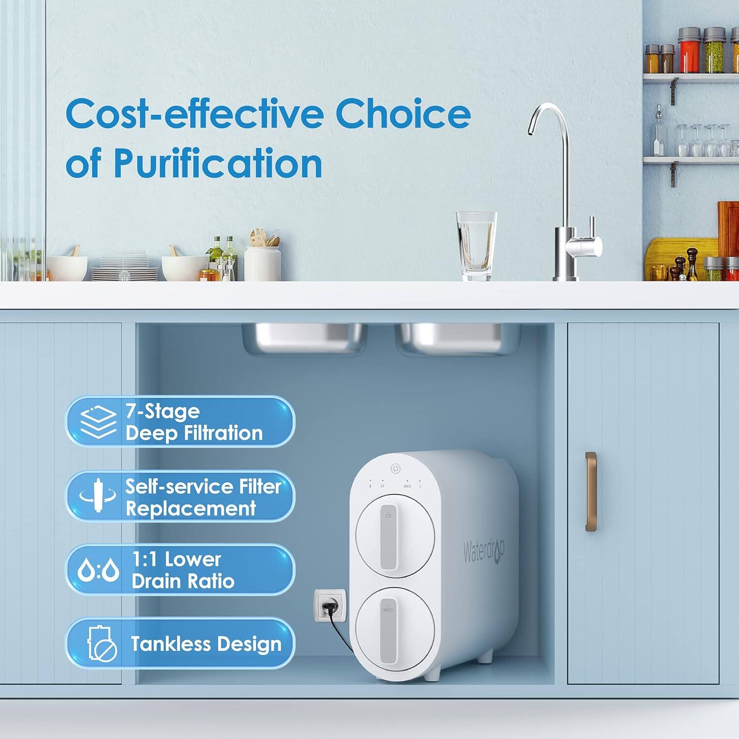 Cost-effective Choice of Purification

7-Stage Deep Filtration
Self-service Filter Replacement
1:1 Lower Drain Ratio
Tankless Design