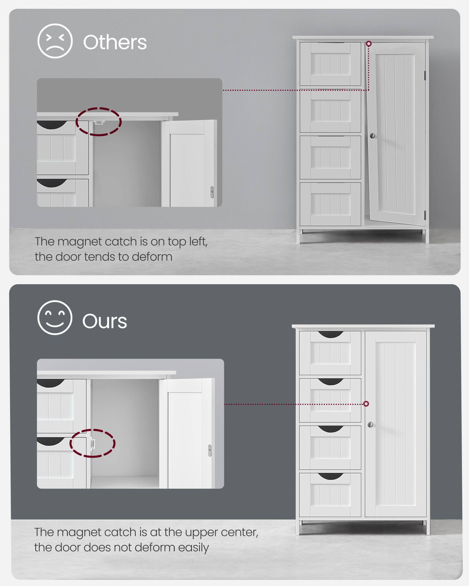 Others  
The magnet catch is on top left, the door tends to deform  

Ours  
The magnet catch is at the upper center, the door does not deform easily