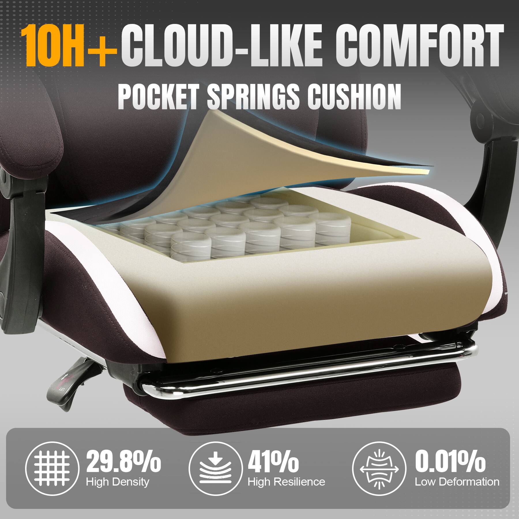 10H+ CLOUD-LIKE COMFORT POCKET SPRINGS CUSHION

29.8% High Density
41% High Resilience
0.01% Low Deformation