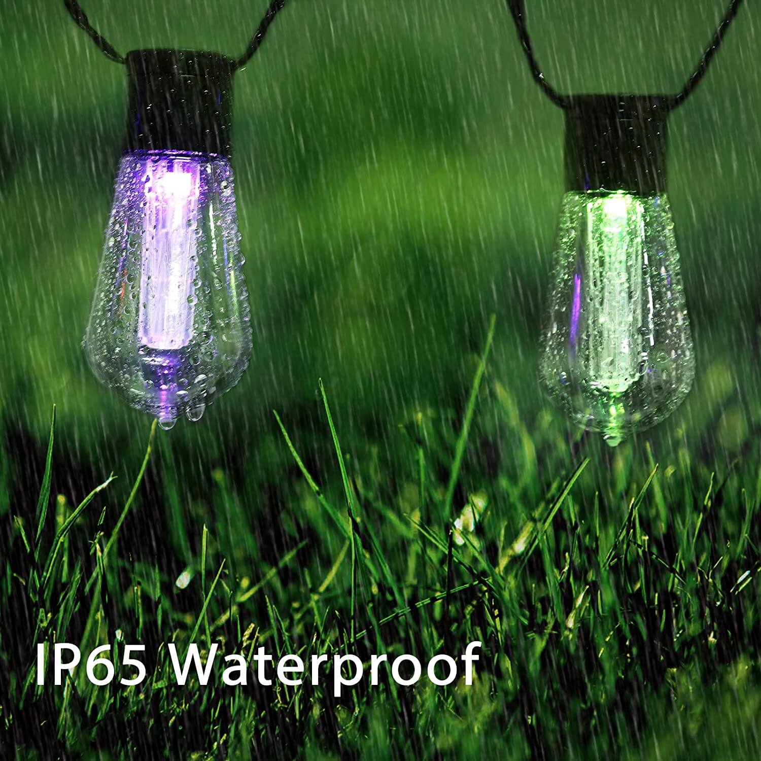 IP65 Waterproof