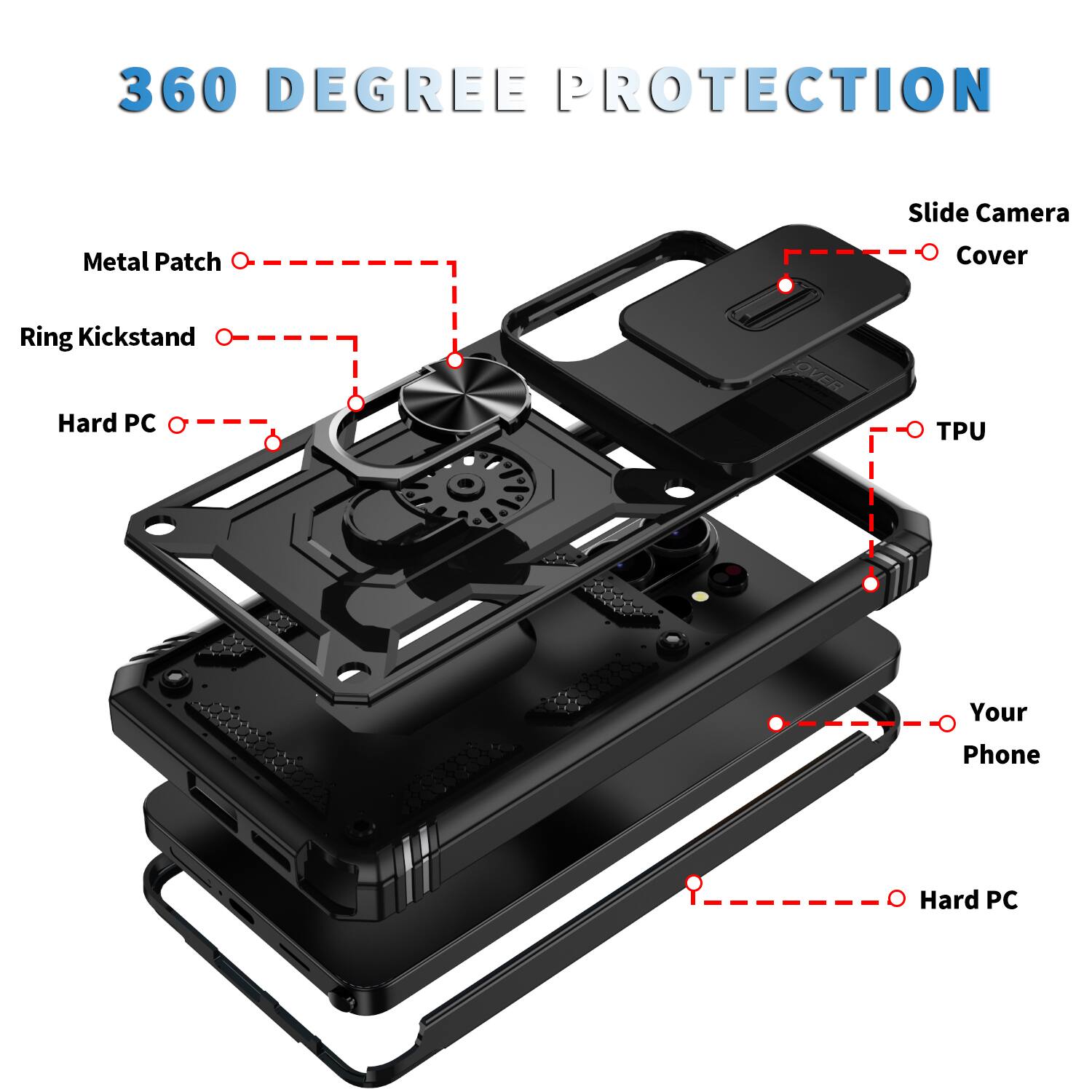 360 Degree Protection

Slide Camera Metal Patch Cover Ring Kickstand Hard PC Over TPU Your Phone Hard PC