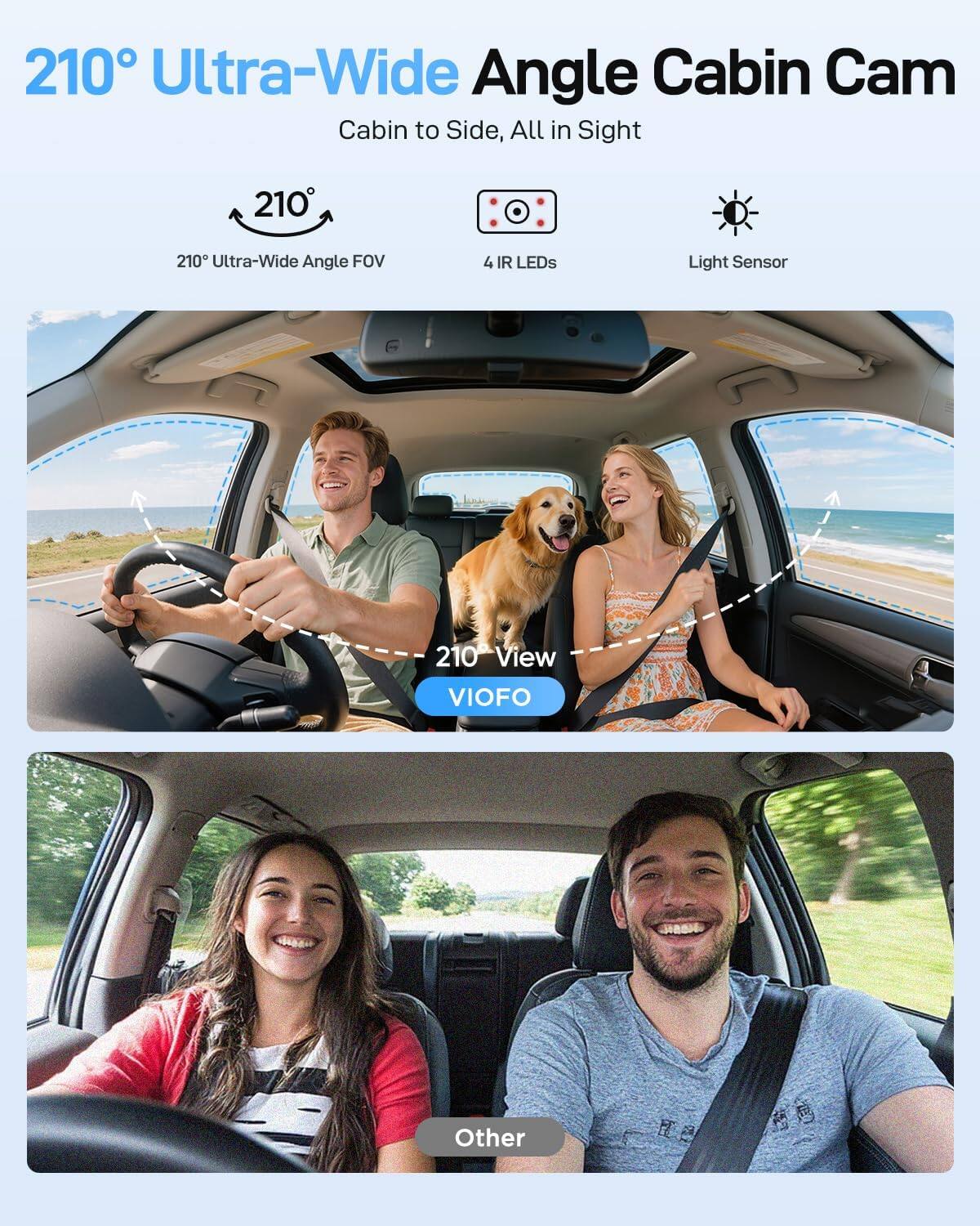 210° Ultra-Wide Angle Cabin Cam  
Cabin to Side, All in Sight

- 210° Ultra-Wide Angle FOV
- 4 IR LEDs
- Light Sensor

210° View  
VIOFO

Other