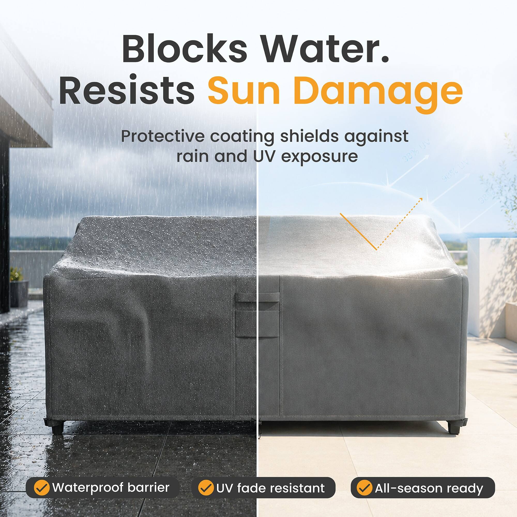Blocks Water.  
Resists Sun Damage  

Protective coating shields against rain and UV exposure  

- 38% UV DV  
- 98% Waterproof barrier  
- UV fade resistant  
- All-season ready