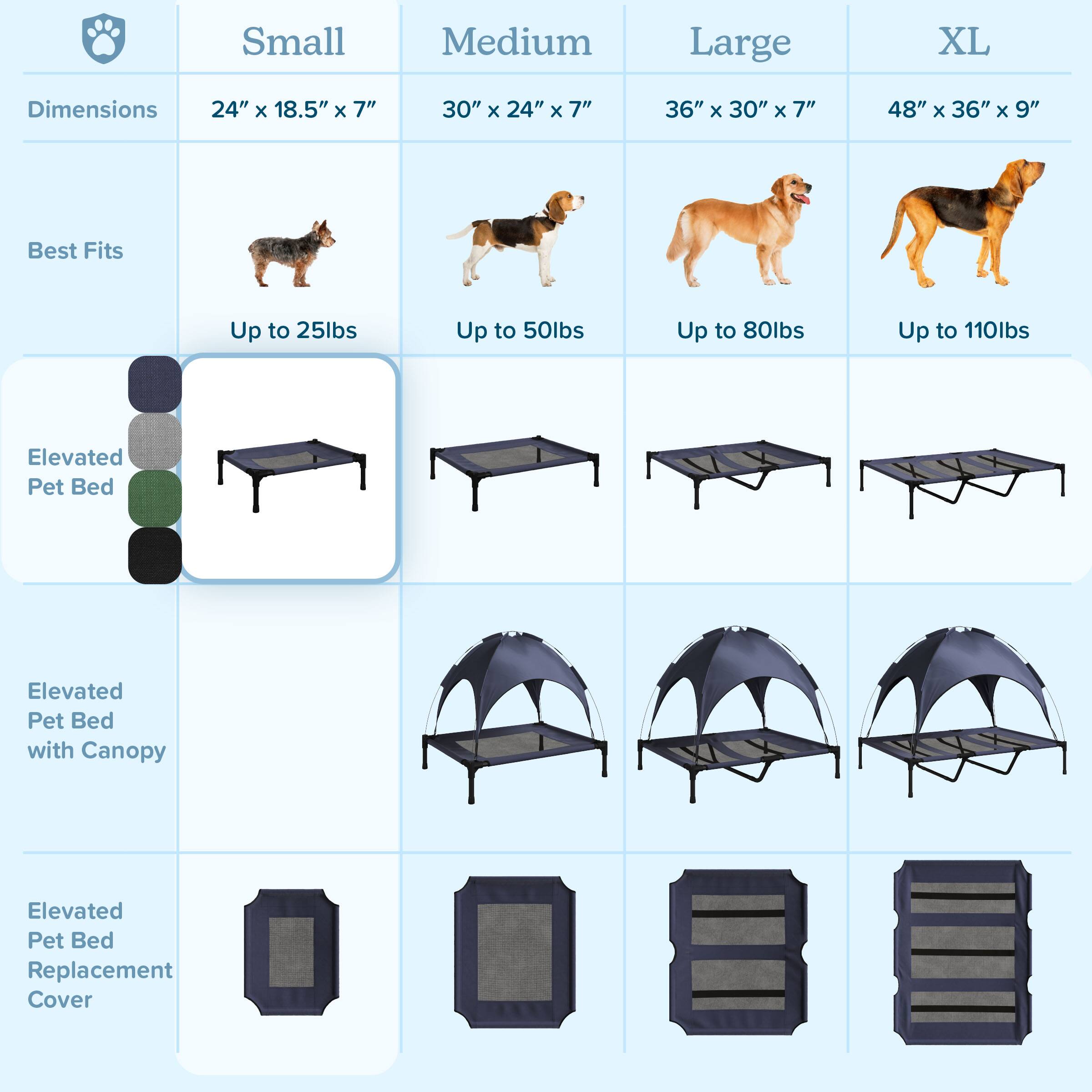 Small  
Dimensions: 24" x 18.5" x 7"  
Best Fits: Up to 25lbs  

Medium  
Dimensions: 30" x 24" x 7"  
Best Fits: Up to 50lbs  

Large  
Dimensions: 36" x 30" x 7"  
Best Fits: Up to 80lbs  

XL  
Dimensions: 48" x 36" x 9"  
Best Fits: Up to 110lbs  

Elevated Pet Bed  
Elevated Pet Bed with Canopy  
Elevated Pet Bed Replacement Cover