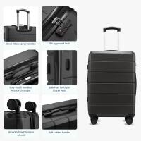 Sure, here is the corrected and grouped text from the image:

- **Stable Non-slip Handles**
- **TSA-approved lock**
- **Soft touch handles and anti-slip grips**
- **Side Panel for Copper Stitched Mesh Net**
- **SPRAY-RESISTANT Spinner**
- **Soft rubber wheels**