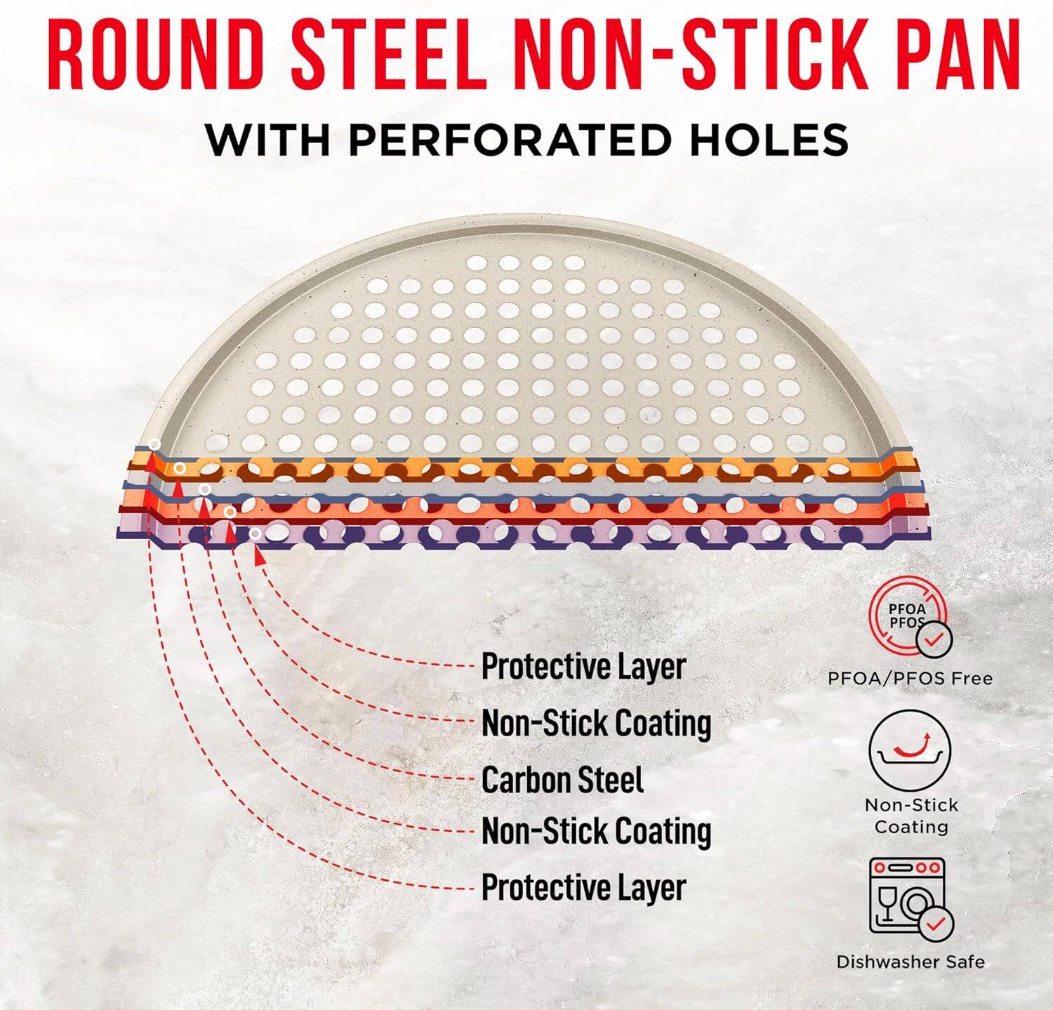 ROUND STEEL NON-STICK PAN WITH PERFORATED HOLES
PFOA/PFOS Free
Protective Layer
Non-Stick Coating
Carbon Steel
Non-Stick Coating
Protective Layer
Dishwasher Safe