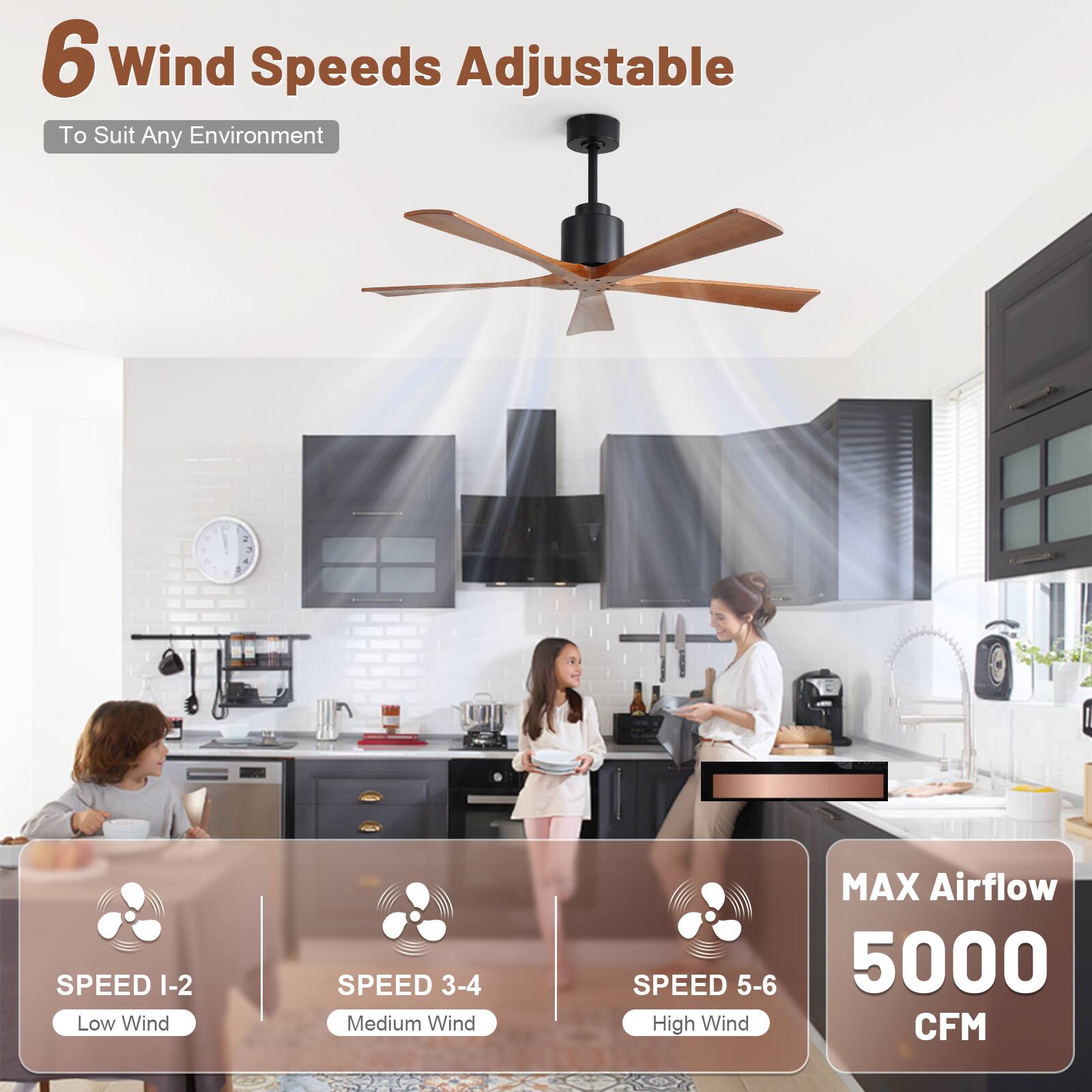 6 Wind Speeds Adjustable To Suit Any Environment

- SPEED 1-2: Low Wind
- SPEED 3-4: Medium Wind
- SPEED 5-6: High Wind

MAX Airflow 5000 CFM
