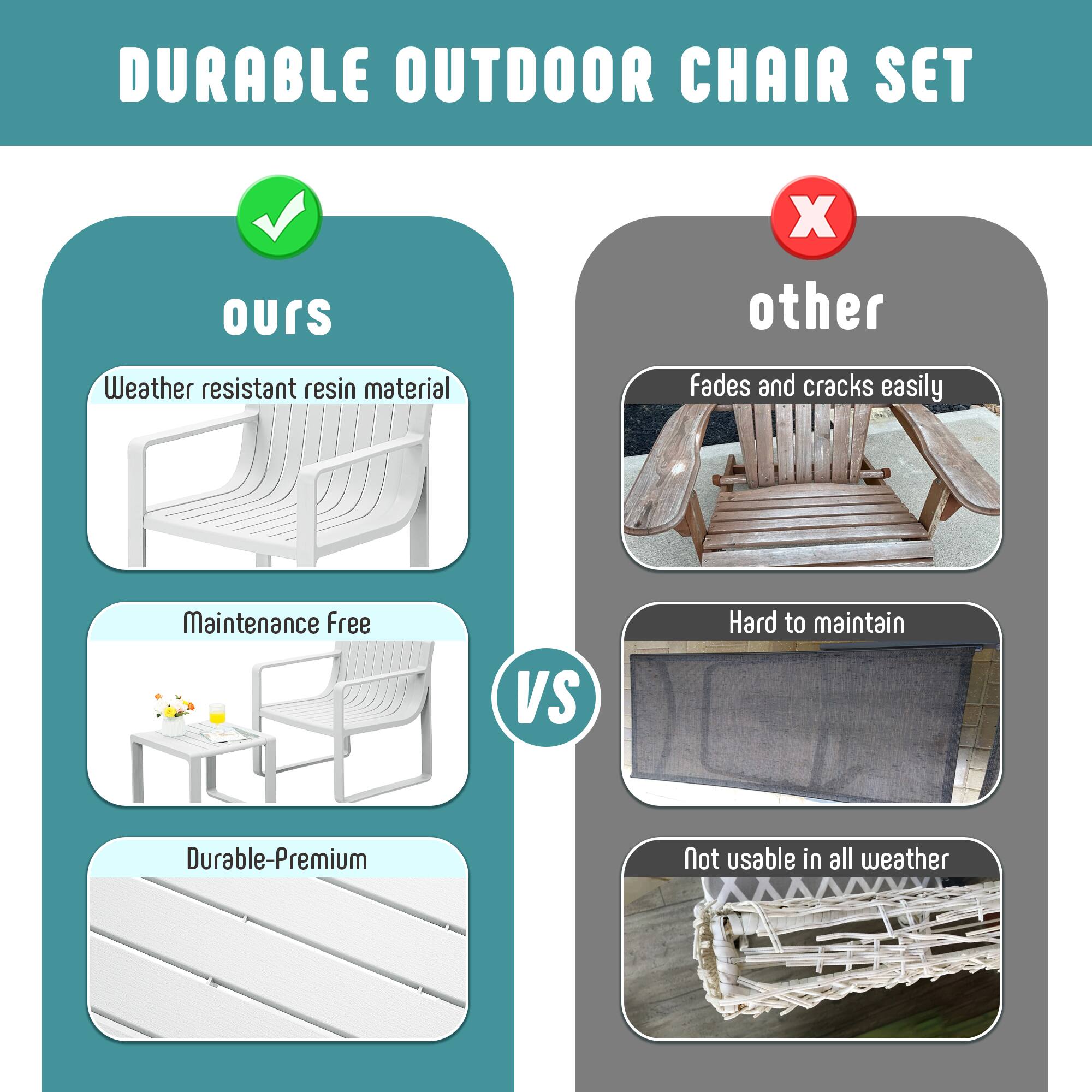 **DURABLE OUTDOOR CHAIR SET**

**ours**  
- Weather resistant resin material  
- Maintenance free  
- Durable-Premium  

**VS**  

**other**  
- Fades and cracks easily  
- Hard to maintain  
- Not usable in all weather