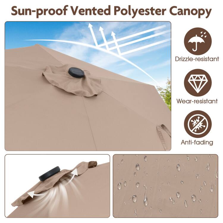Sun-proof Vented Polyester Canopy  
Drizzle-resistant  
Wear-resistant  
Anti-fading