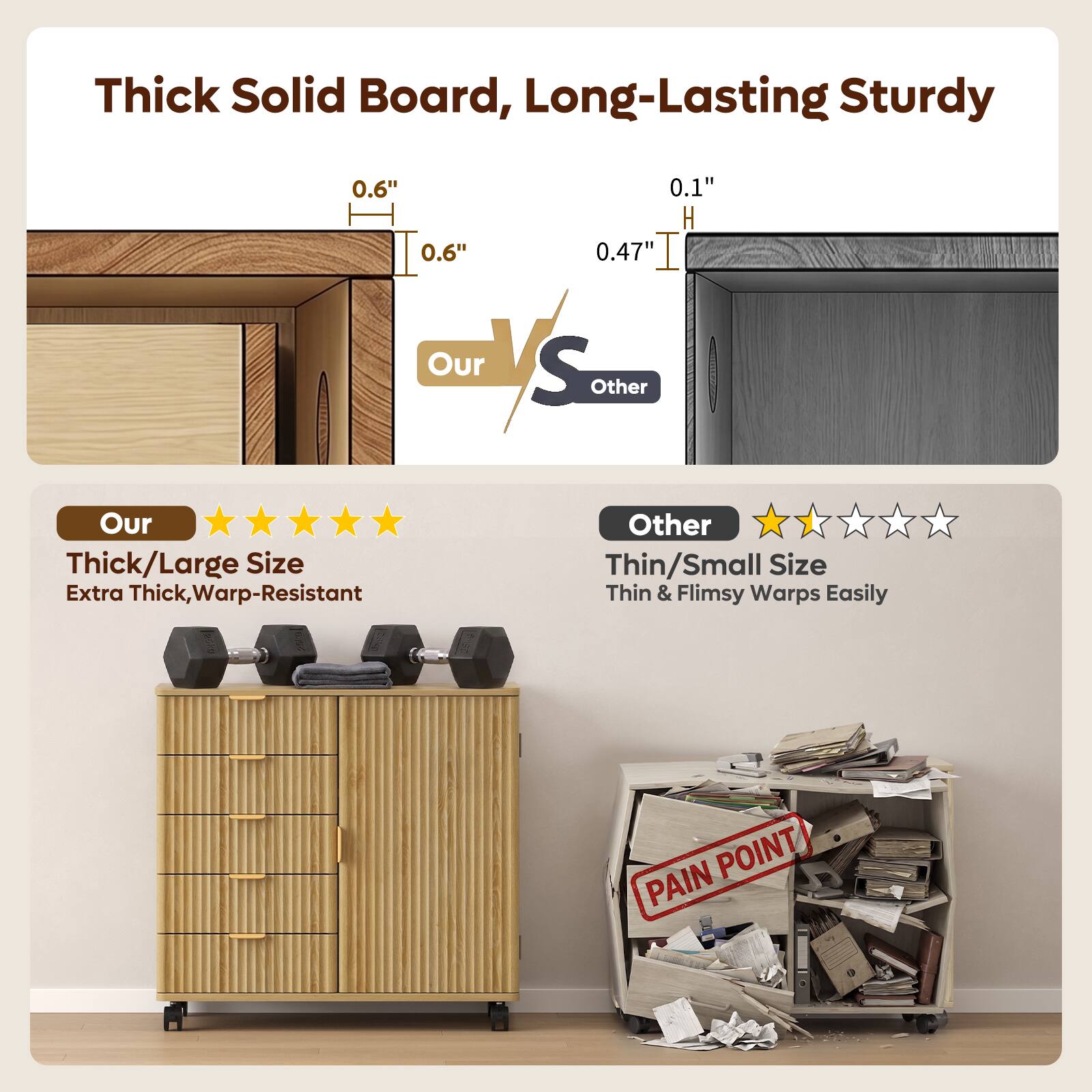 Thick Solid Board, Long-Lasting Sturdy

0.6" x 0.6" x 0.1" H 0.47"

Our Thick/Large Size Extra Thick, Warp-Resistant

Other Thin/Small Size Thin & Flimsy Warps Easily

PAIN POINT