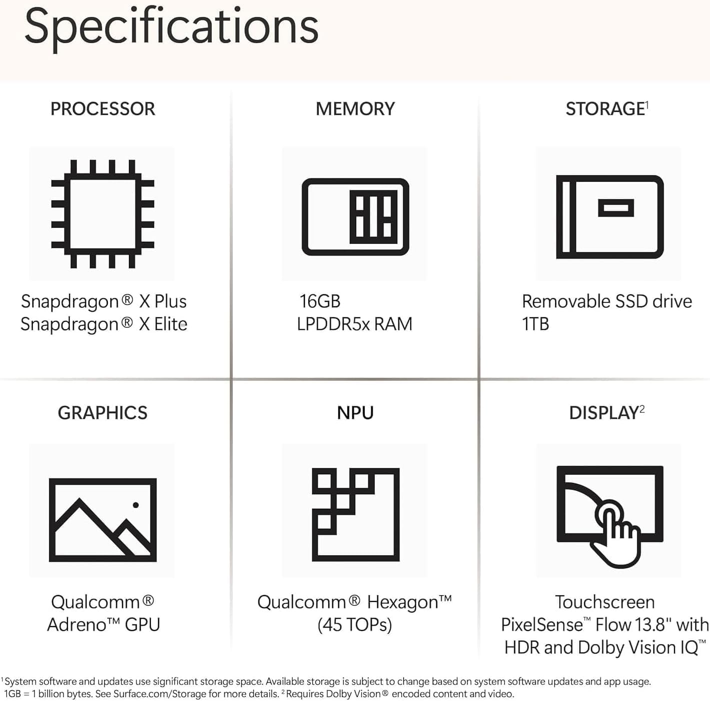 Specifications

PROCESSOR  
Snapdragon® X Plus  
Snapdragon® X Elite

MEMORY  
16GB LPDDR5x RAM

STORAGE¹  
Removable SSD drive  
1TB

GRAPHICS  
Qualcomm® Adreno™ GPU

NPU  
Qualcomm® Hexagon™ (45 TOPs)

DISPLAY²  
Touchscreen  
PixelSense™ Flow 13.8" with HDR and Dolby Vision IQ™

¹System software and updates use significant storage space. Available storage is subject to change based on system software updates and app usage. 1GB = 1 billion bytes. See Surface.com/Storage for more details.  
²Requires Dolby Vision encoded content and video.