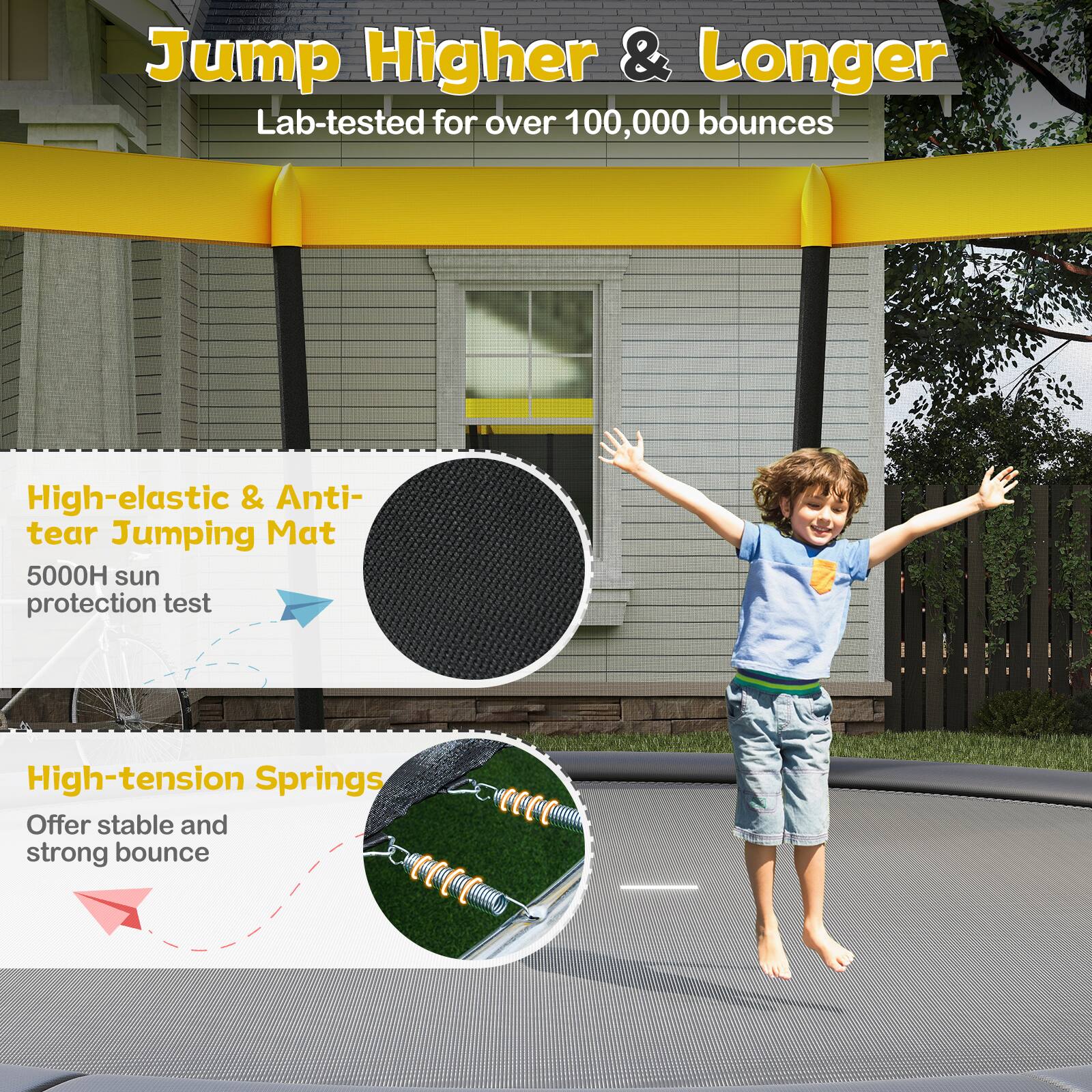 Jump Higher & Longer  
Lab-tested for over 100,000 bounces  

High-elastic & Anti-tear Jumping Mat  
5000H sun protection test  

High-tension Springs  
Offer stable and strong bounce