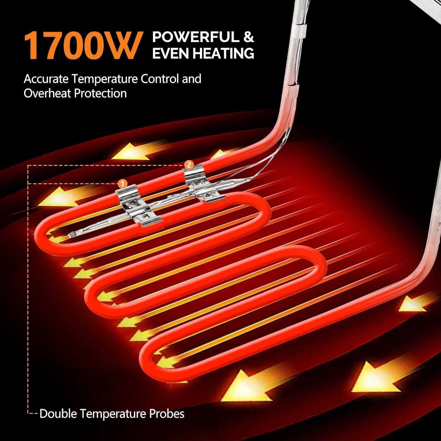 1700W POWERFUL & EVEN HEATING  
Accurate Temperature Control and Overheat Protection  
Double Temperature Probes