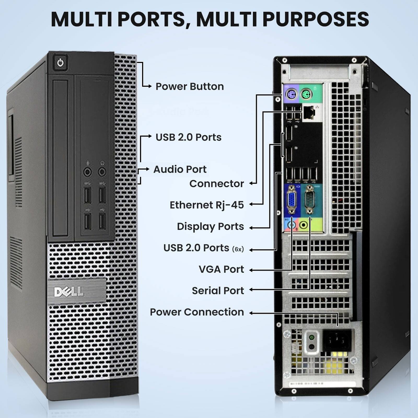 MULTI PORTS, MULTI PURPOSES

- Power Button
- USB 2.0 Ports
- Audio Port Connector
- Ethernet RJ-45
- Display Ports
- USB 2.0 Ports (6x)
- VGA Port
- Serial Port
- Power Connection