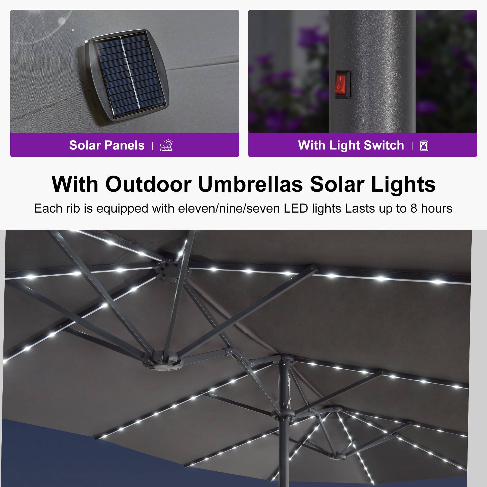 Solar Panels | With Light Switch

With Outdoor Umbrellas Solar Lights

Each rib is equipped with eleven/nine/seven LED lights. Lasts up to 8 hours.