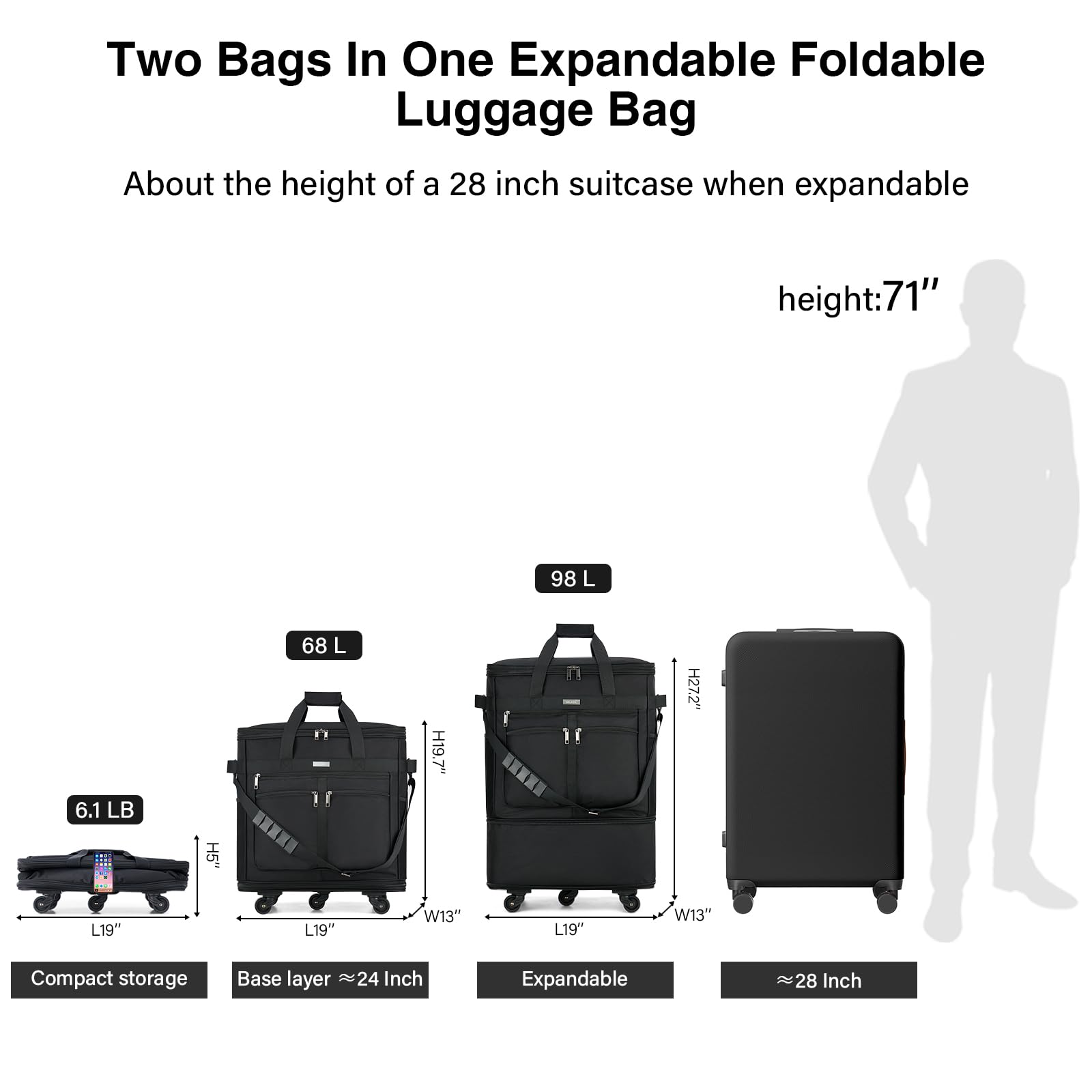 Two Bags In One Expandable Foldable Luggage Bag

About the height of a 28 inch suitcase when expandable

height: 71"

Compact storage
6.1 LB
L19" W13" H5"

Base layer ≈ 24 Inch
68 L
H19.7" W13" L19"

Expandable
98 L
H27.2" W13" L19"

≈ 28 Inch