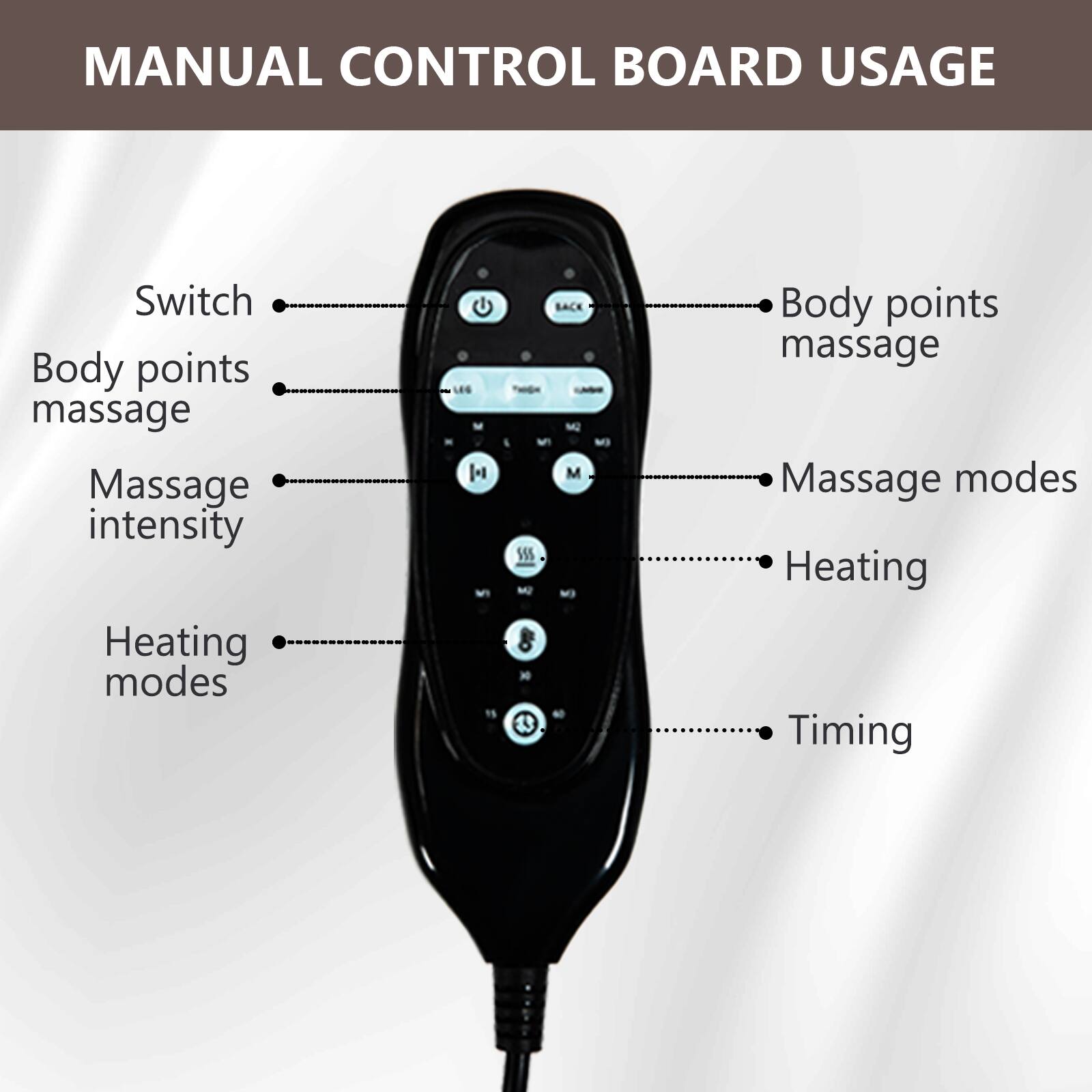 MANUAL CONTROL BOARD USAGE

- Switch
- Body points massage
- Massage intensity
- Heating modes
- Body points massage
- Massage modes
- Heating
- Timing