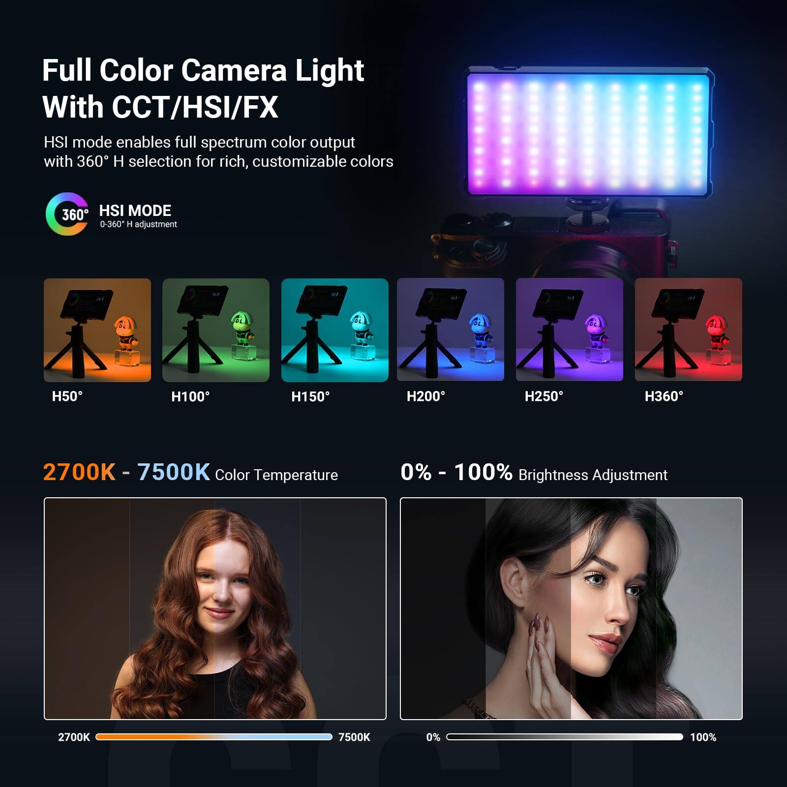 Full Color Camera Light With CCT/HSI/FX

HSI mode enables full spectrum color output with 360° H selection for rich, customizable colors

360° HSI MODE
0-360° H adjustment

H50° H100° H150° H200° H250° H360°

2700K - 7500K Color Temperature

0% - 100% Brightness Adjustment