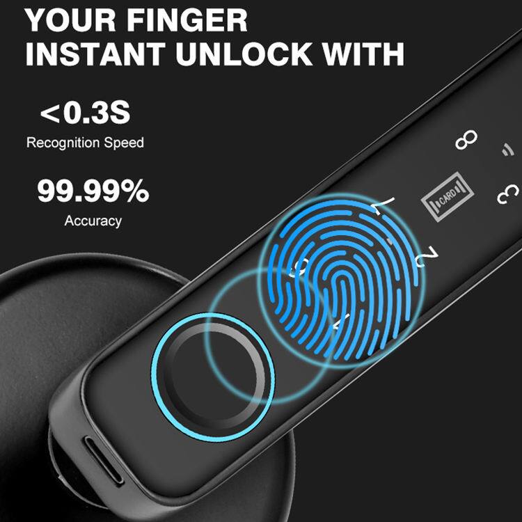 YOUR FINGER  
INSTANT UNLOCK WITH  
<0.3S  
Recognition Speed  
99.99%  
Accuracy  
BCARD