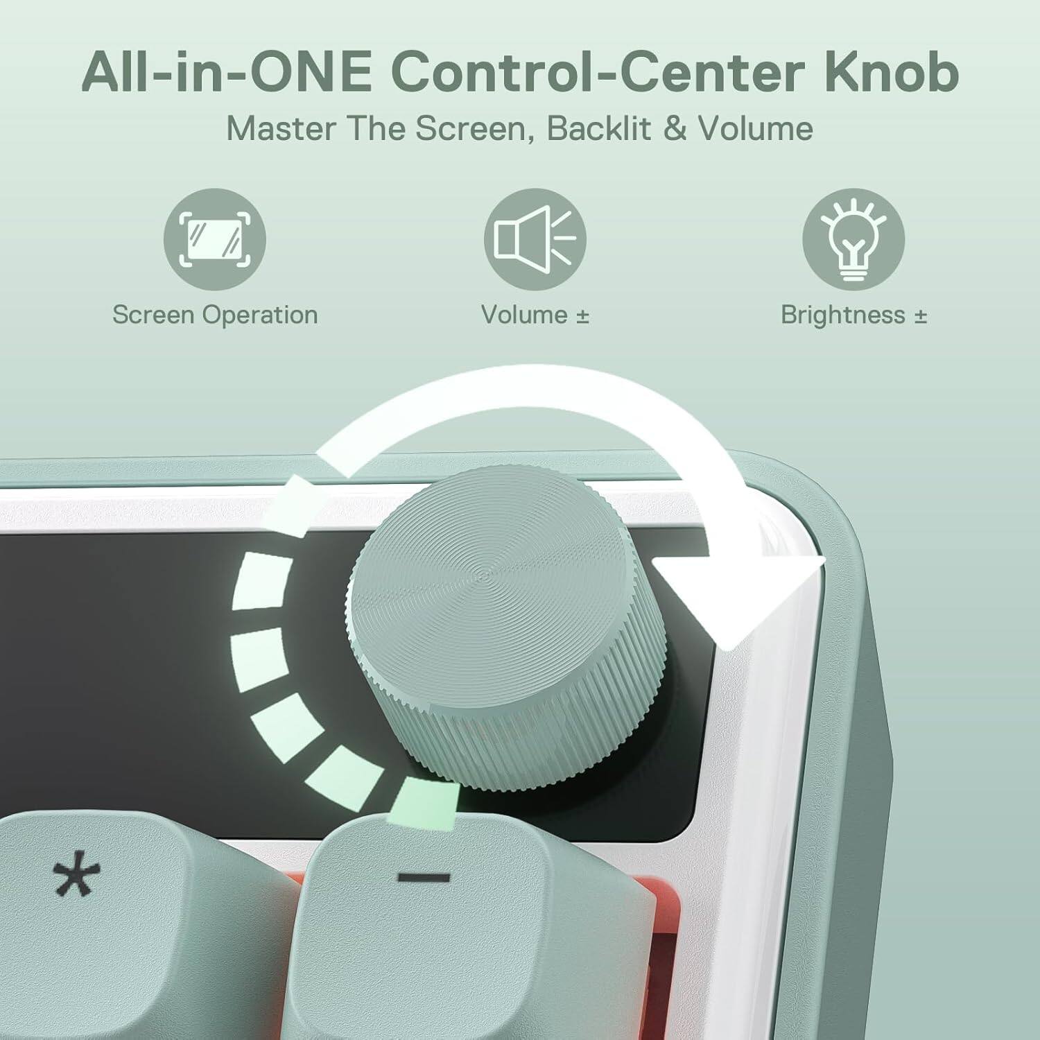 All-in-ONE Control-Center Knob  
Master The Screen, Backlit & Volume  

Screen Operation  
Volume ±  
Brightness ±