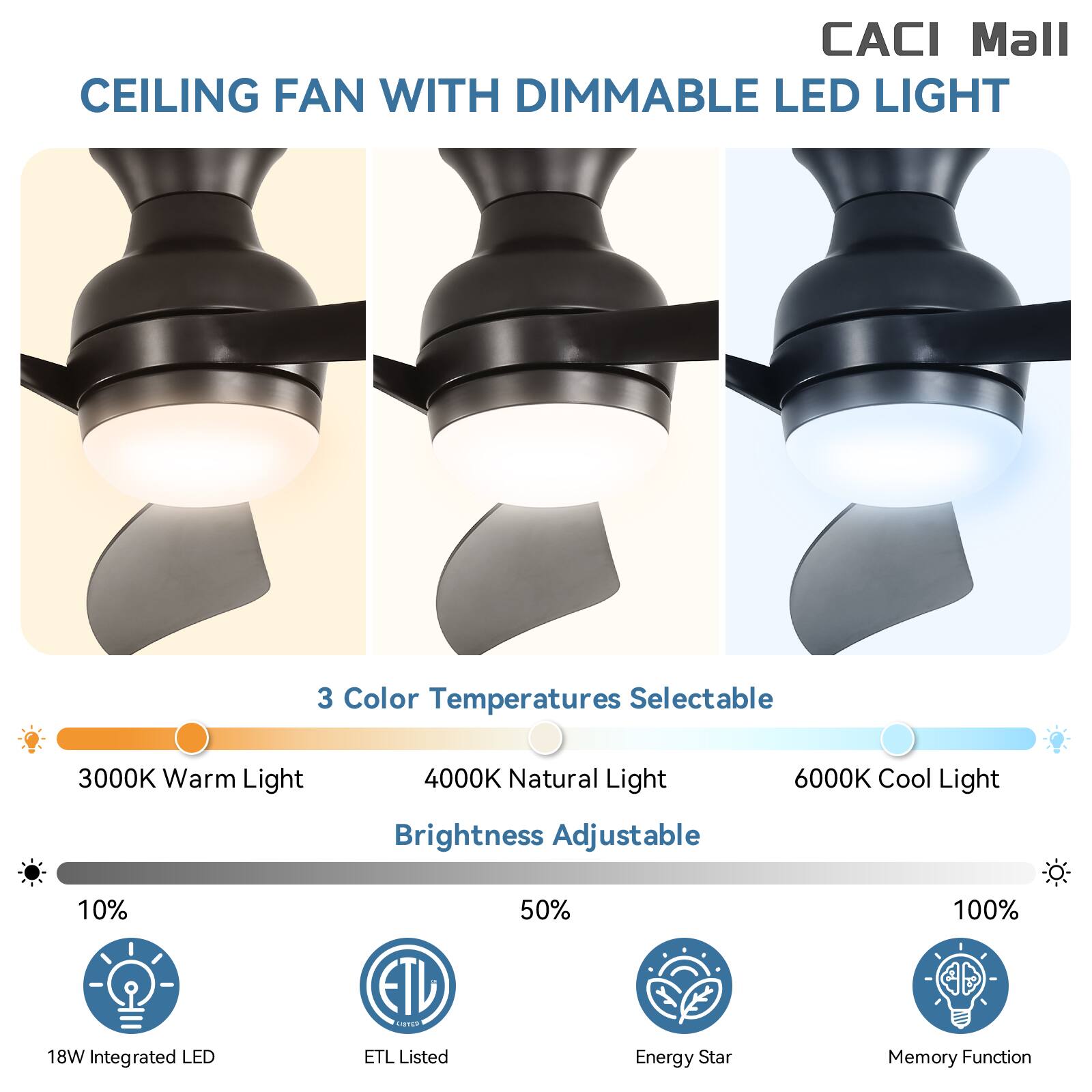 CACI Mall Ceiling Fan with Dimmable LED Light

- 3 Color Temperatures Selectable
  - 3000K Warm Light
  - 4000K Natural Light
  - 6000K Cool Light

- Brightness Adjustable
  - 10% to 100%

- 18W Integrated LED
- ETL Listed
- Energy Star
- Memory Function