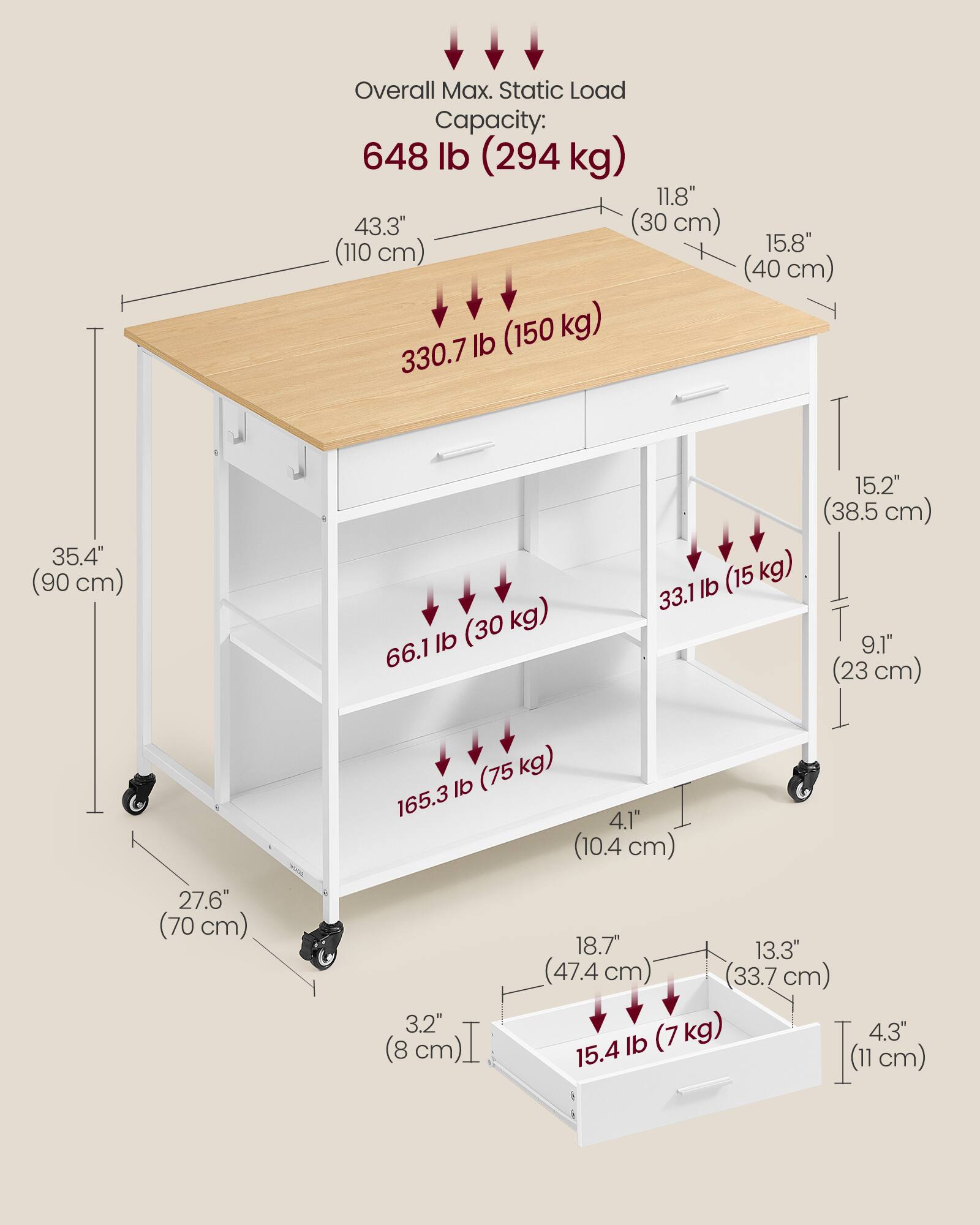Overall Max. Static Load Capacity: 648 lb (294 kg)  
11.8" (30 cm)  
43.3" (110 cm)  
330.7 lb (150 kg)  
15.8" (40 cm)  
35.4" (90 cm)  
66.1 lb (30 kg)  
15.2" (38.5 cm)  
33.1 lb (15 kg)  
9.1" (23 cm)  
165.3 lb (75 kg)  
4.1" (10.4 cm)  
27.6" (70 cm)  
3.2" (8 cm)  
18.7" (47.4 cm)  
13.3" (33.7 cm)  
15.4 lb (7 kg)  
4.3" (11 cm)