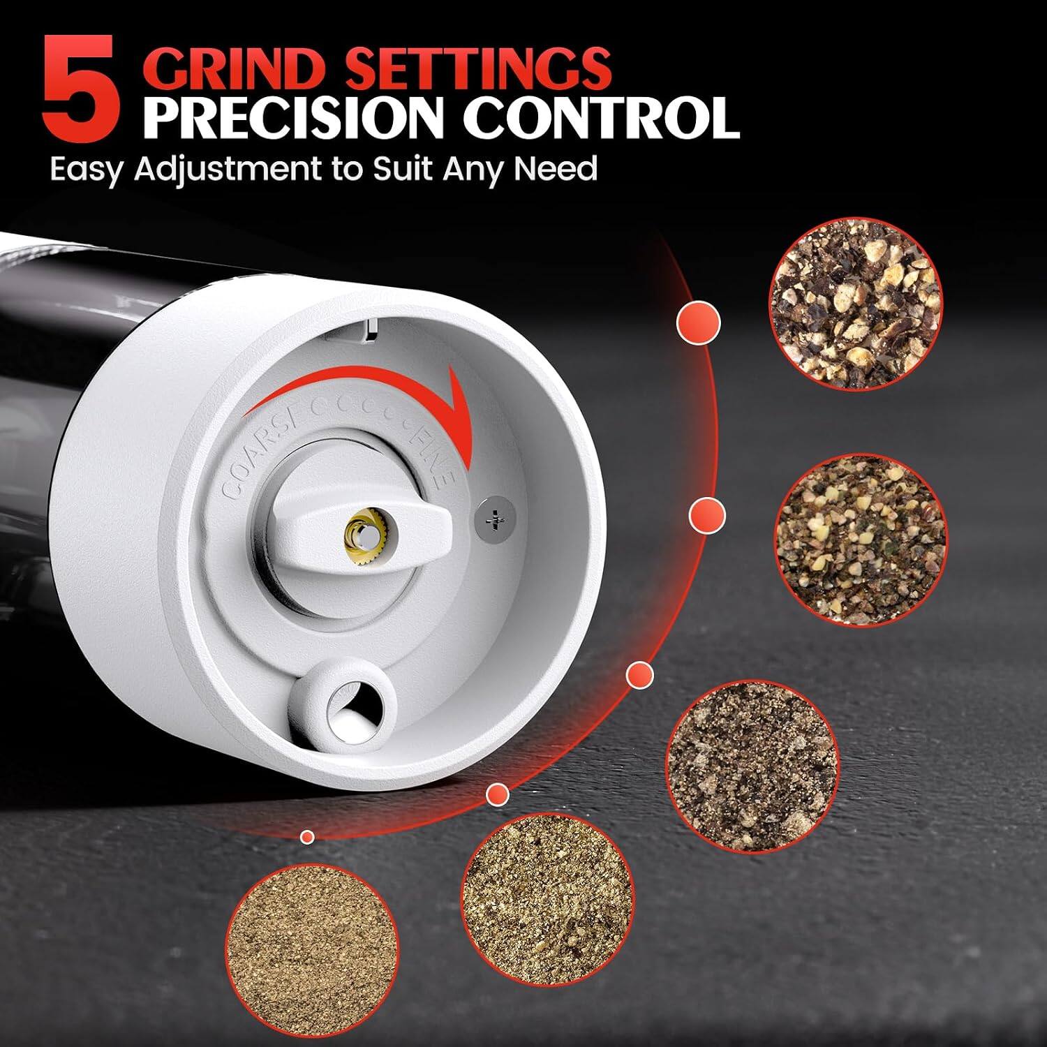 5 GRIND SETTINGS PRECISION CONTROL  
Easy Adjustment to Suit Any Need