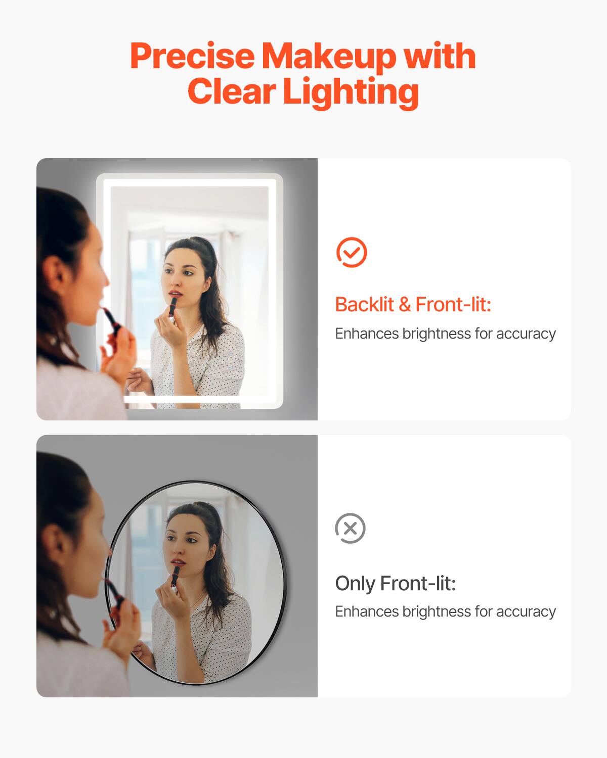 Precise Makeup with Clear Lighting

Backlit & Front-lit:
Enhances brightness for accuracy

Only Front-lit:
Enhances brightness for accuracy